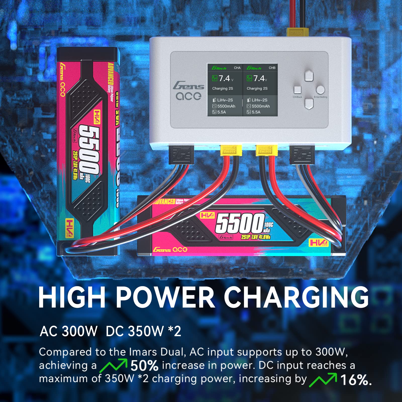 Gens Ace IMARS D300 G-Tech Series Smart Dual Lipo Battery Charger - 16A AC 300W DC 700W Fast Charging for RC Cars, Drones, and Airsoft (White) - Perfect for Hobbyists and Professionals