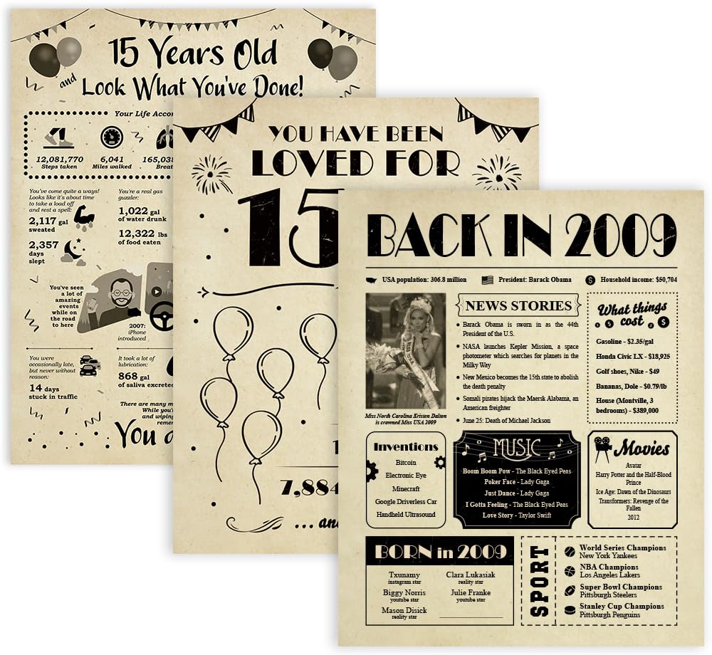 15th Birthday Decorations for Girls & Boys - 15th Birthday Party Supplies, Anniversary & Wedding Gift Idea - Teen Birthday Present for 15 Year Olds - Nostalgic Back in 2009 Poster (Unframed 8x10) - Perfect for Birthday Parties, Room Decor & Milestone Celebrations