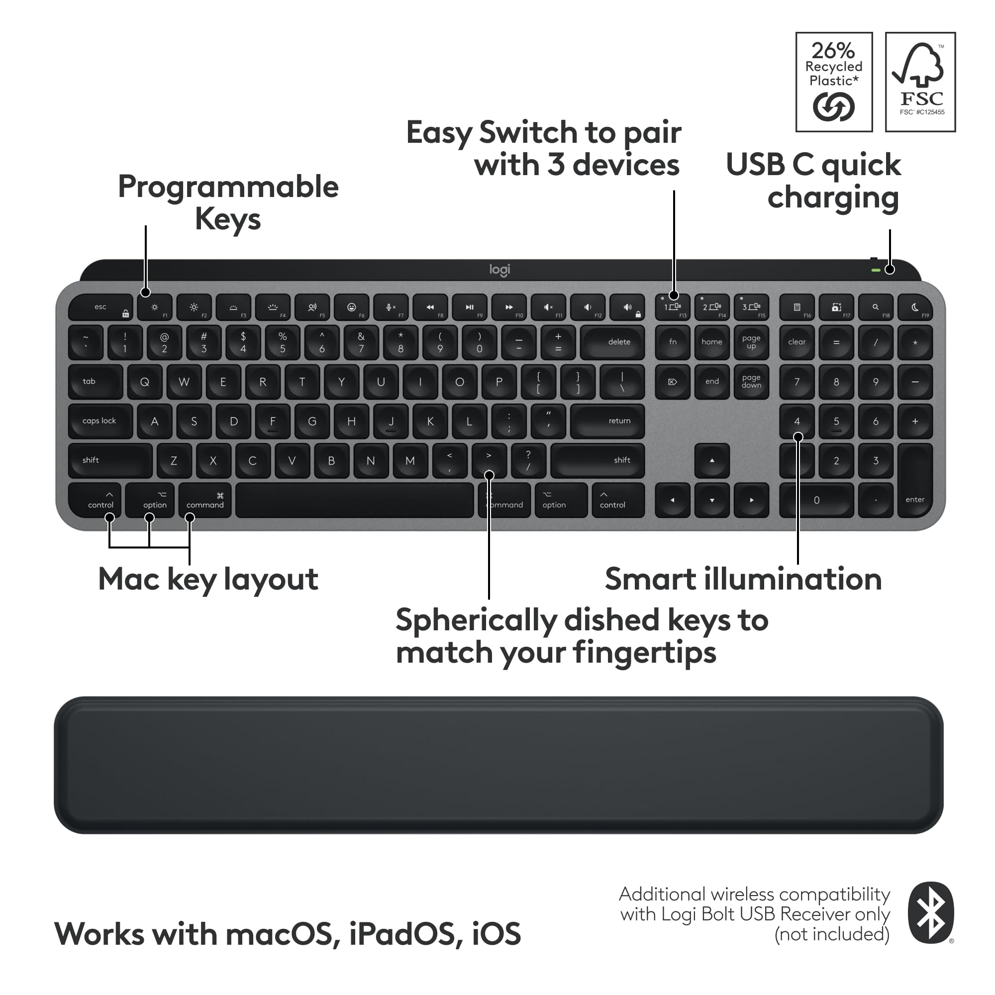 Logitech MX Keys S Combo for Mac - Wireless Keyboard & Mouse Set with Backlit Keys, Palm Rest & Fast Scroll Mouse | Bluetooth & USB-C Connectivity | Compatible with MacBook Pro, MacBook Air, iMac & iPad (Space Gray) | Perfect for Home Office, Remote Work & Creative Professionals