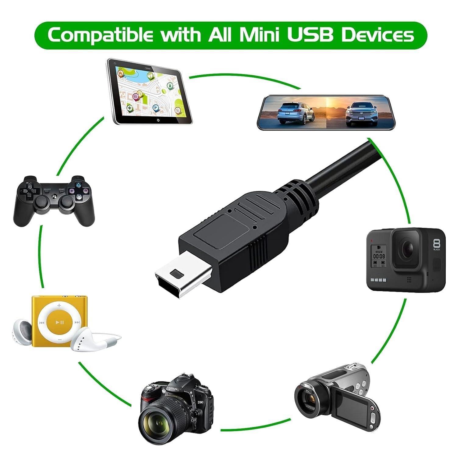 Elgato Game Capture HD PVR Replacement USB Cable - High-Speed Data Sync & Charging Cord for PC, Mac, Laptop - Perfect for Gaming Streamers & Content Creators