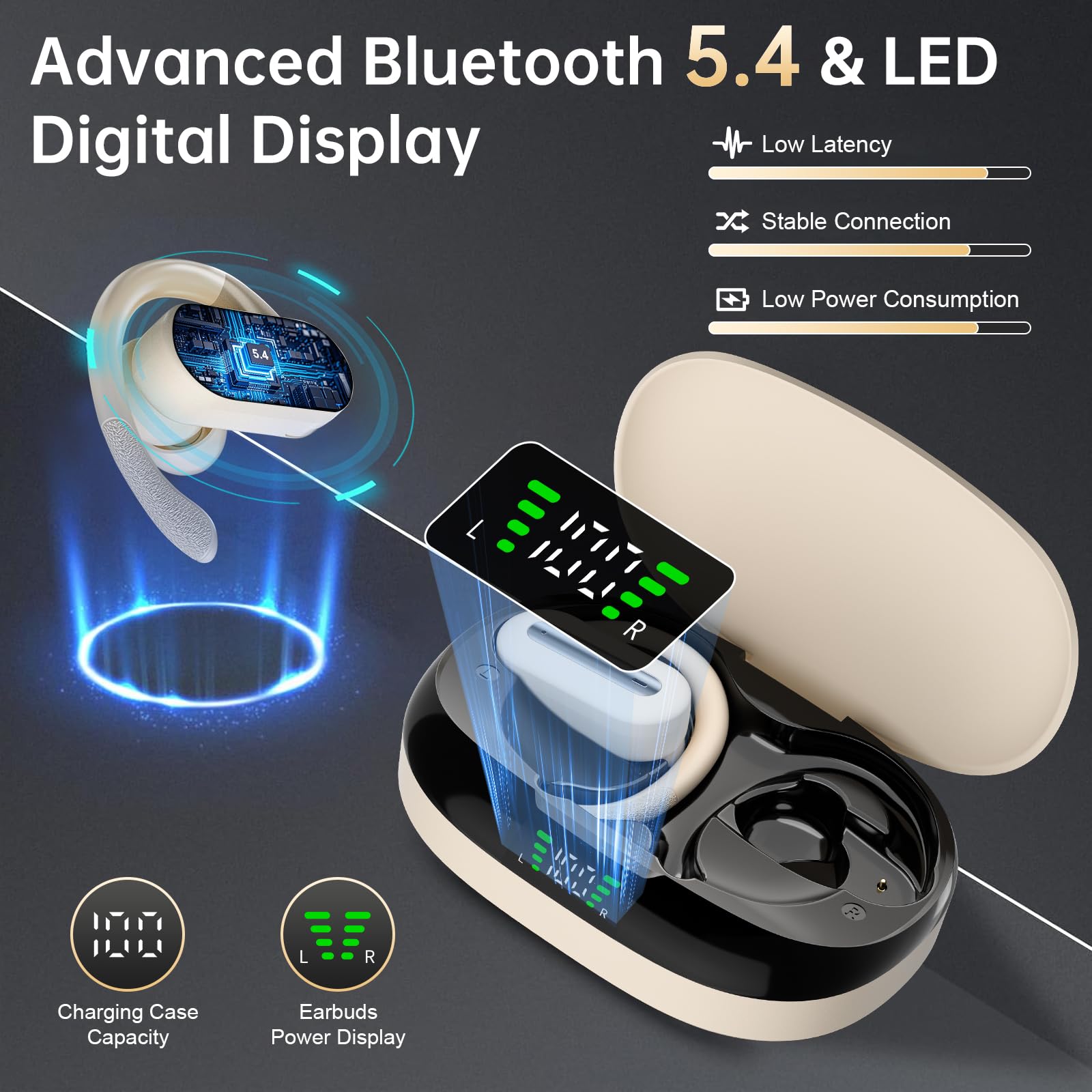 Wireless Earbuds Bluetooth 5.4 with Ear Hooks - ENC Noise Cancelling Mic, Sports Headphones for Running & Workout - Compatible with Laptop, Tablet & Phone - Beige | Perfect for Gym, Jogging & Daily Commute