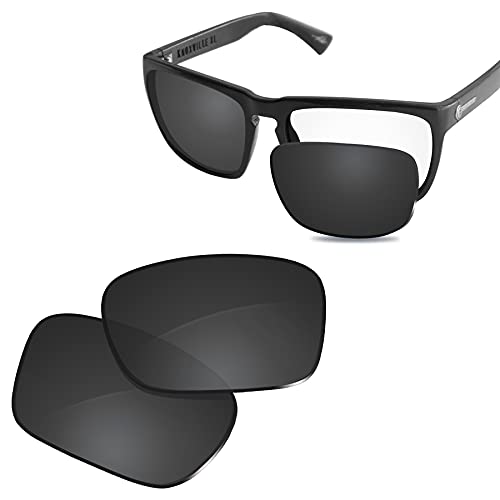 Polarized Advanced Black