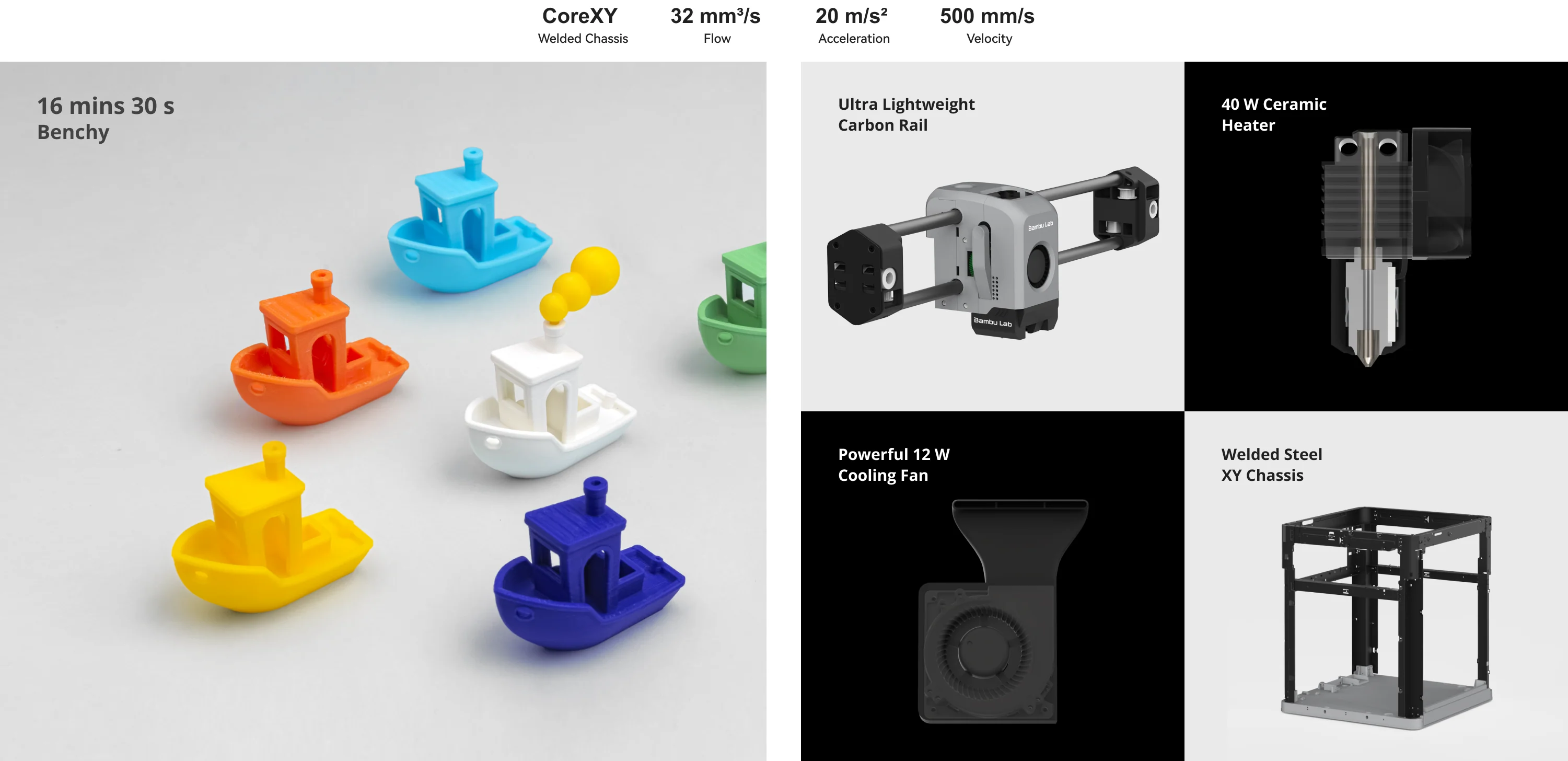 Bambu Lab X1C 3D Printer - High Precision & Fast Printing for Home, Office & DIY Projects | Perfect for Prototyping, Hobbyists & Makers