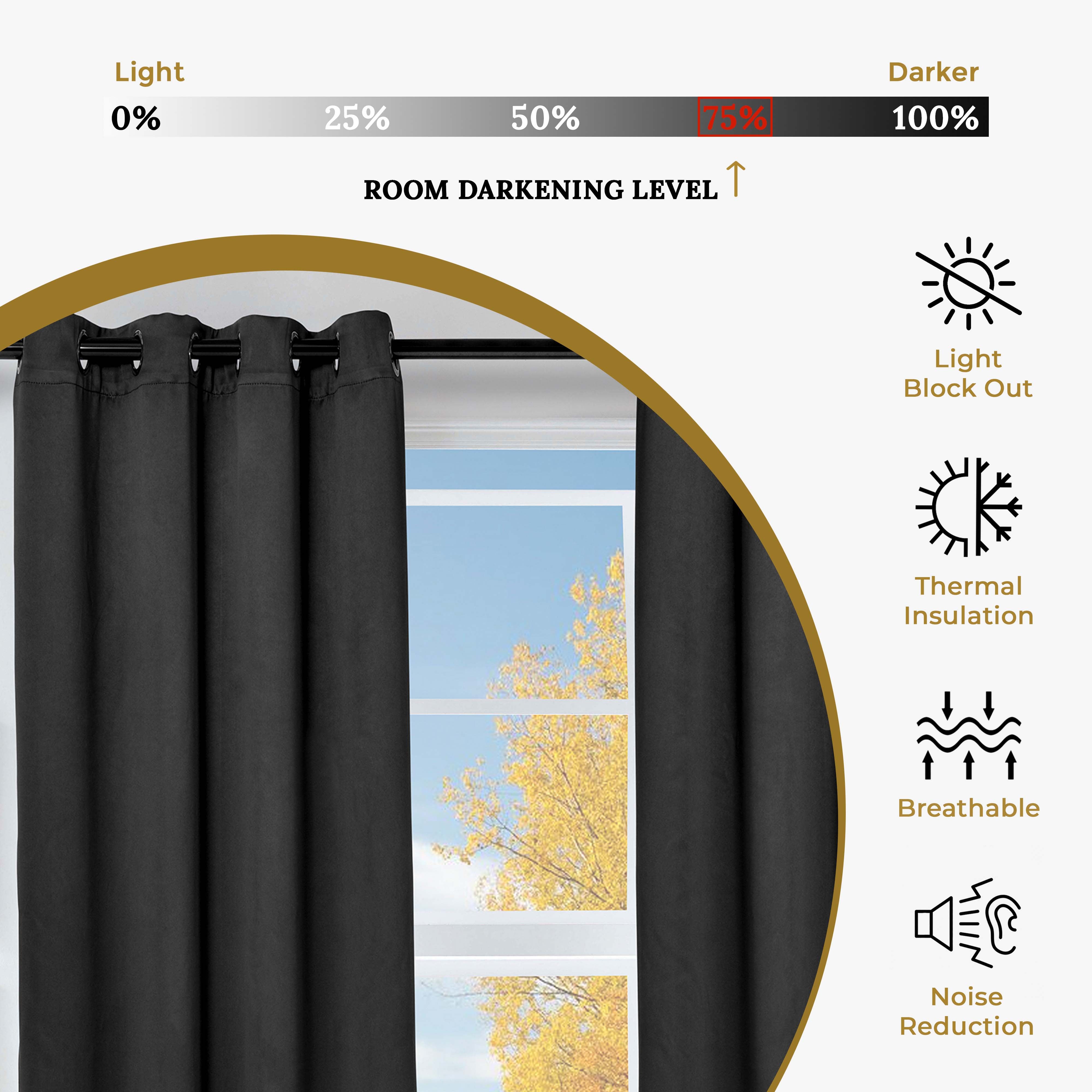 Blackout Curtains for Bedroom - Solid Classic Modern Grommet Curtain Set for Living Room, Nursery & Home Theater - Light Blocking Thermal Insulated Window Drapes