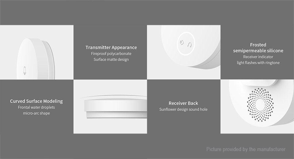 Xiaomi Linptech Self-Powered Wireless Smart Doorbell - HD Video, Night Vision, 2-Way Audio - Perfect for Home Security & Smart Door Monitoring