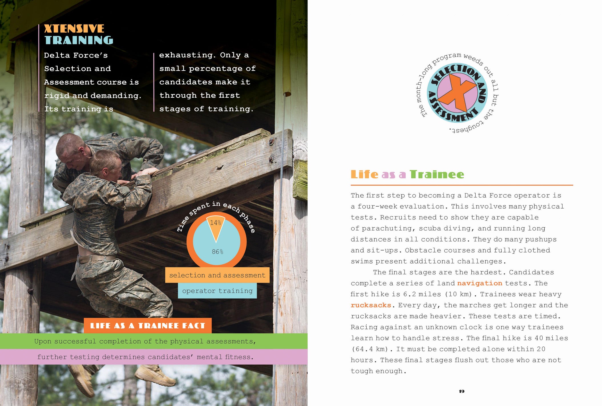 Delta Force Book 9781640263697 - Military Action Thriller Novel for Adventure & War Fiction Fans - Perfect for Reading at Home or Travel