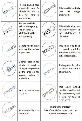Professional Stainless Steel Blackhead Remover Tool - Acne Pimple Comedone Extractor Kit (BP-046) for Facial Skincare & Blemish Removal - Perfect for Home Spa & Beauty Routine
