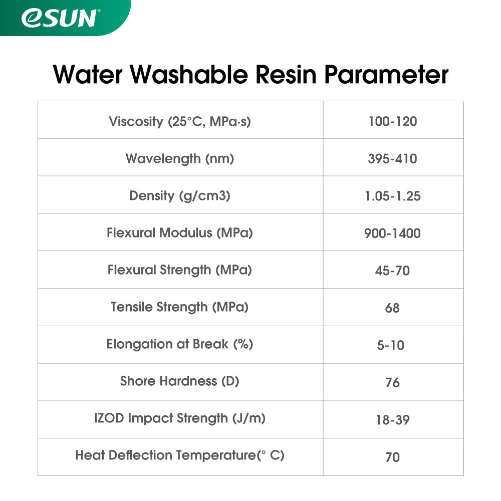 ESUN Water Washable Resin 500g - High-Quality LCD 3D Printer Resin, Fast Curing & Low Odor (Multiple Colors) - Perfect for Miniatures, Jewelry, and Dental Models