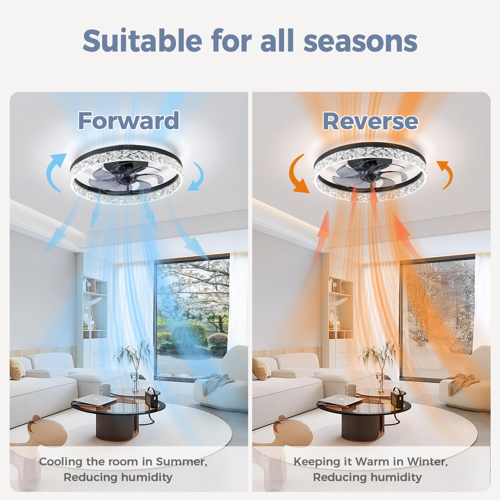 Mcestna 20 Inch Smart Bladeless Ceiling Fan with LED Light & Remote Control - 3000K-6500K Adjustable Color Temperature, 6 Speed Settings - Perfect for Bedroom, Living Room & Office Spaces