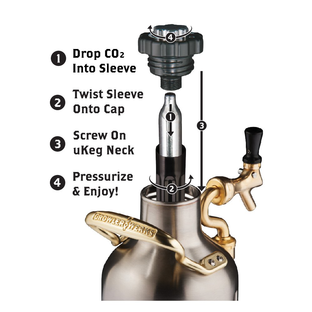 GrowlerWerks uKeg 64 oz Stainless Steel Carbonated Growler - Perfect Gift for Beer Lovers | Keep Beer Fresh & Carbonated for Parties, Camping & Home Brewing