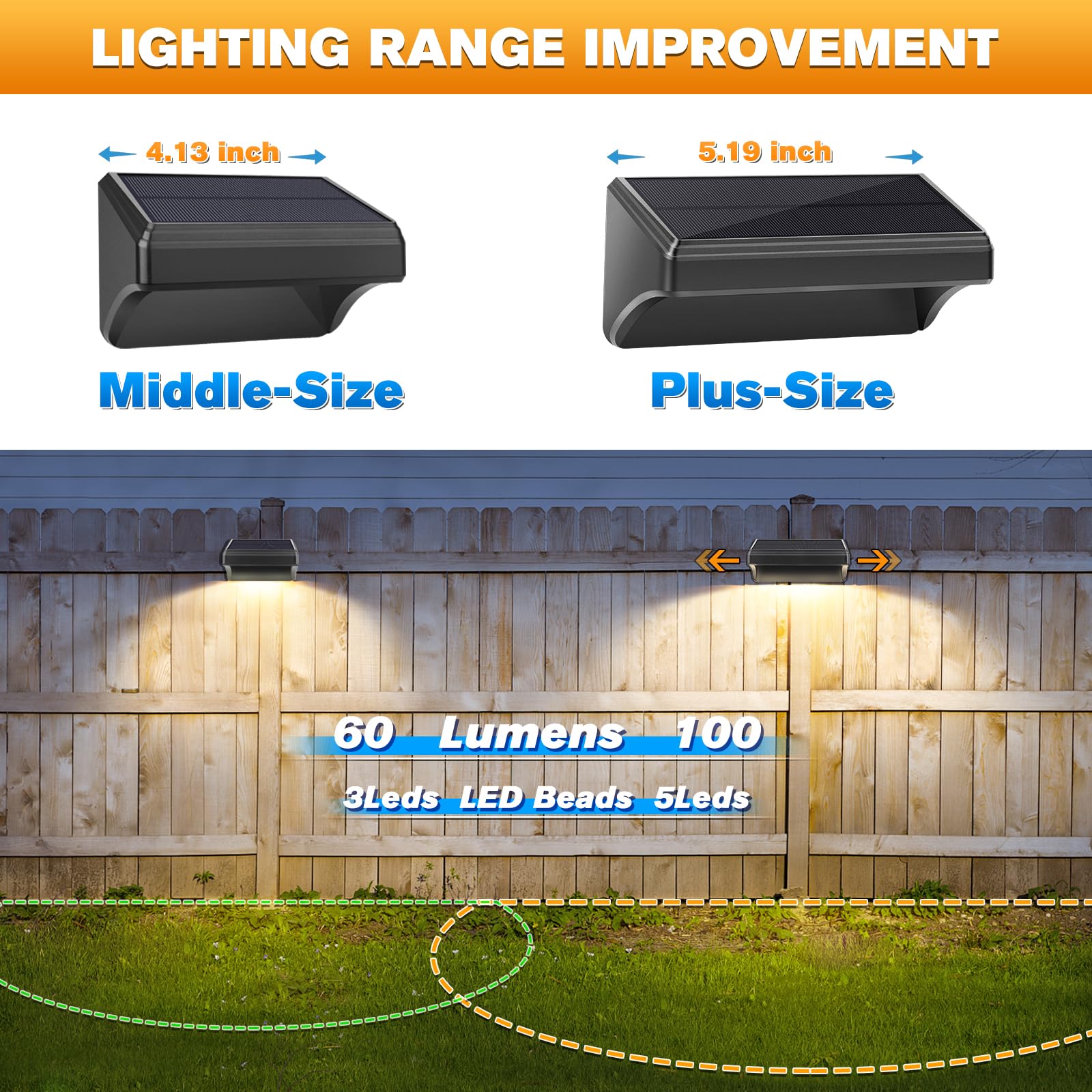 Aulanto 8 Pack Solar Fence Lights - IP65 Waterproof Outdoor Solar Lights with Warm White & 10 RGB Color Changing Modes - Perfect for Backyard, Garden, Fence, Wall, Deck, Stairs - Create Ambient Lighting for Patio Parties & Pathway Safety