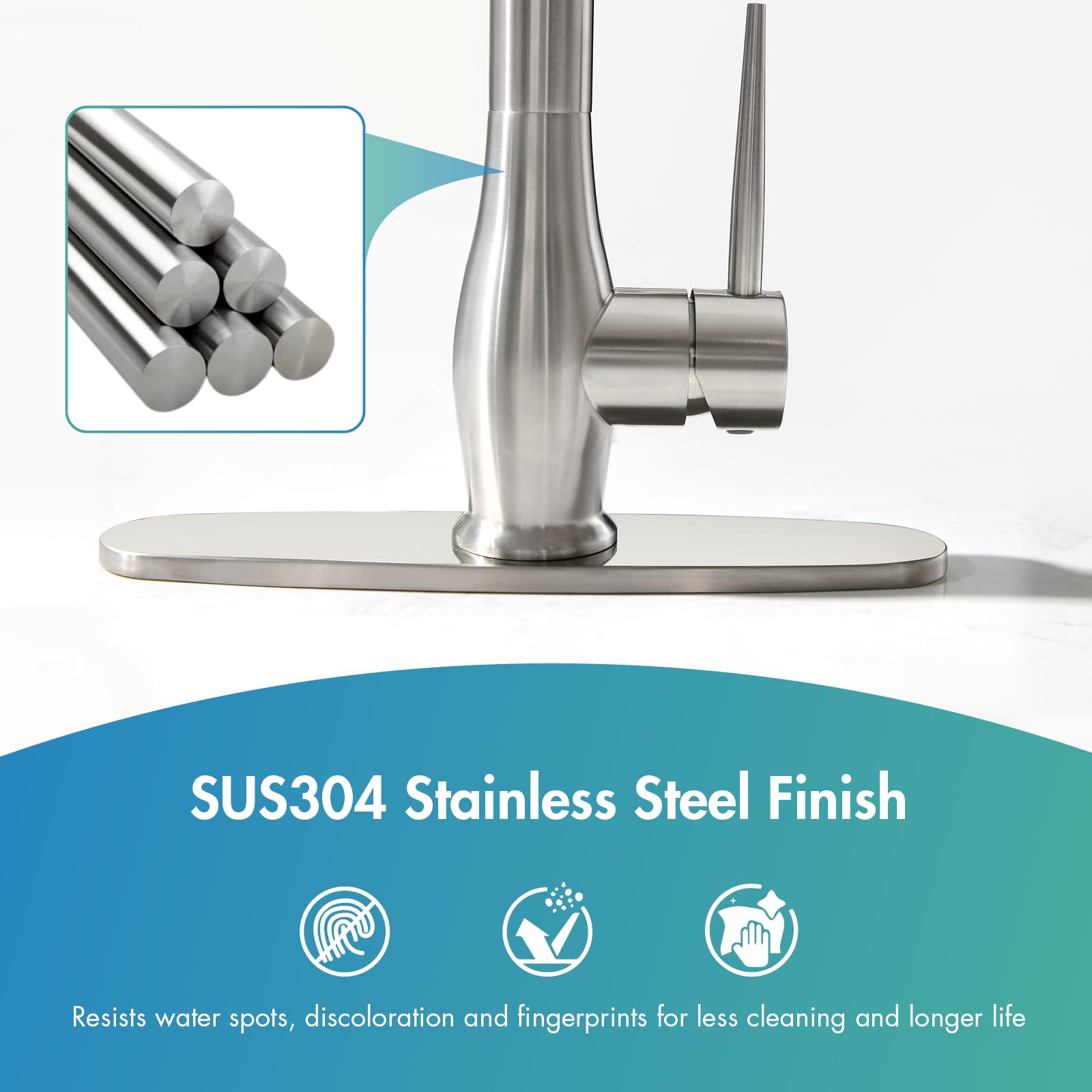GIMILI Commercial Grade Brushed Nickel Kitchen Faucet - Single Handle Pull Down Sprayer with High Pressure & Deck Plate - Stainless Steel Sink Faucet for Restaurant & Home Kitchen Use