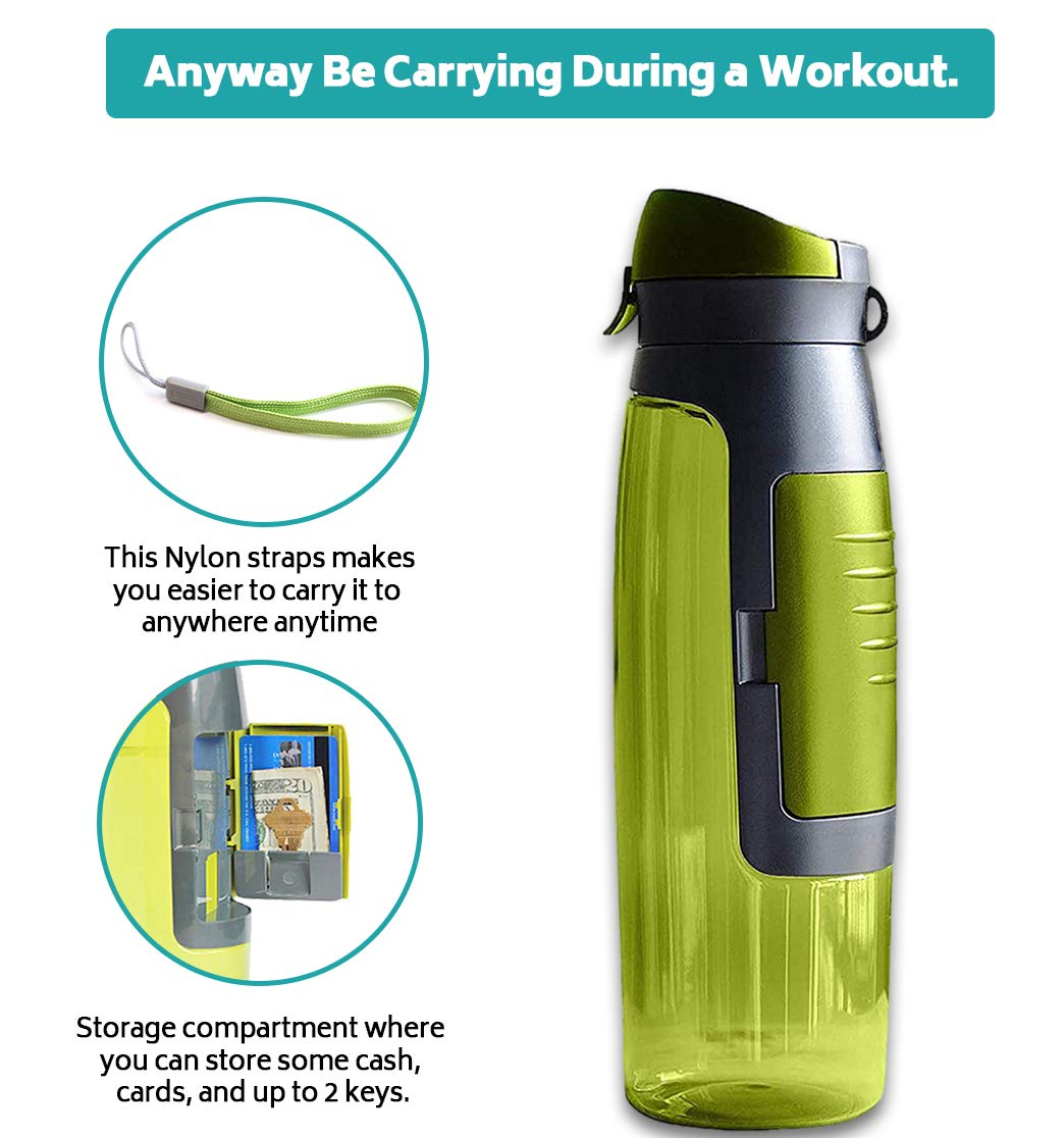 750ml/25oz Reusable Water Bottle with Hidden Storage Compartment - Leakproof Sports Water Bottle for Outdoor Activities, Gym & Travel - Perfect for Hiding Keys, Cash & Valuables While Hiking, Camping or Running