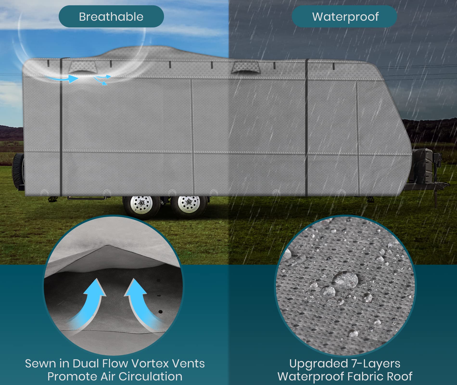 24FT - 27FT RV Cover | 8-Layer Waterproof Windproof UV-Proof Travel Trailer Cover | Anti-Scratch Breathable Camper Cover for Winter & Snow Protection | Universal Fit for Toy Haulers & Campers | Perfect for Outdoor Storage & Travel Protection