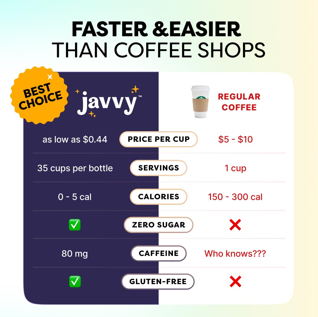 Javvy Cold Brew Coffee Concentrate - Original & Vanilla Flavored Instant Coffee for Hot or Iced Drinks | Perfect for Home, Office & Travel Use