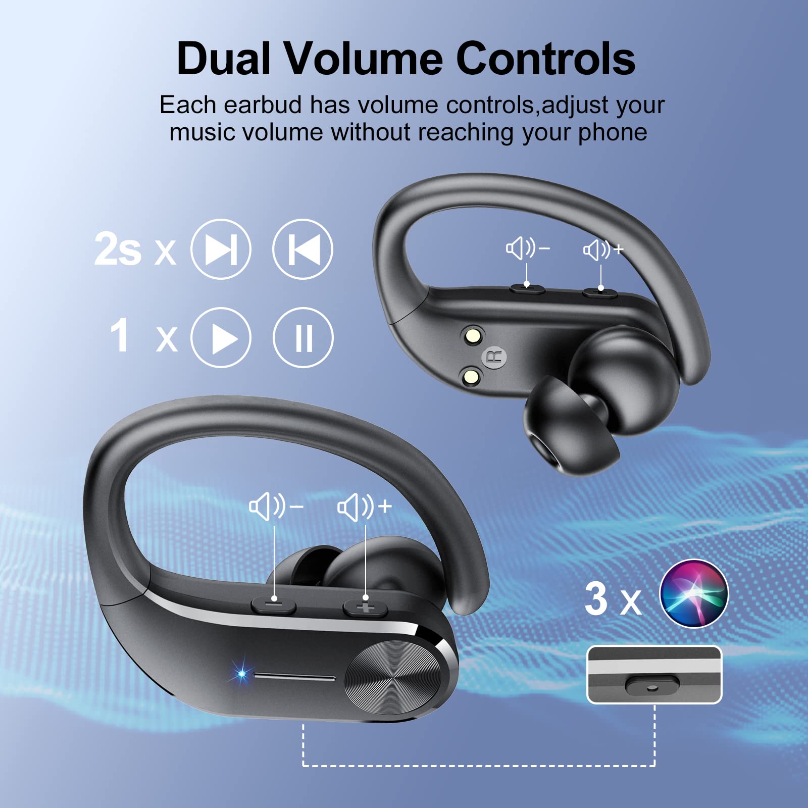 Wireless Bluetooth 5.3 Earbuds with 48H Playtime, LED Display & IPX7 Waterproof - Over Ear Sports Earphones with Built-in Mic for Running, Gym, Workout | Perfect for Fitness, Commuting & Outdoor Activities