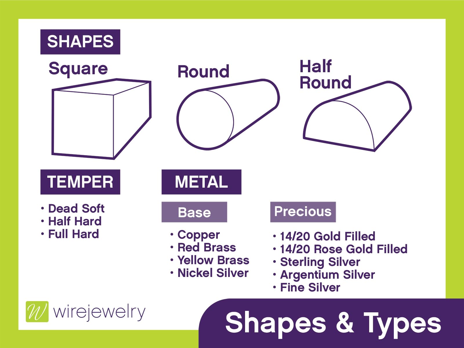 19 Gauge Square Half Hard .925 Sterling Silver Wire - 25FT for Jewelry Making, DIY Crafts, and Wire Wrapping Projects