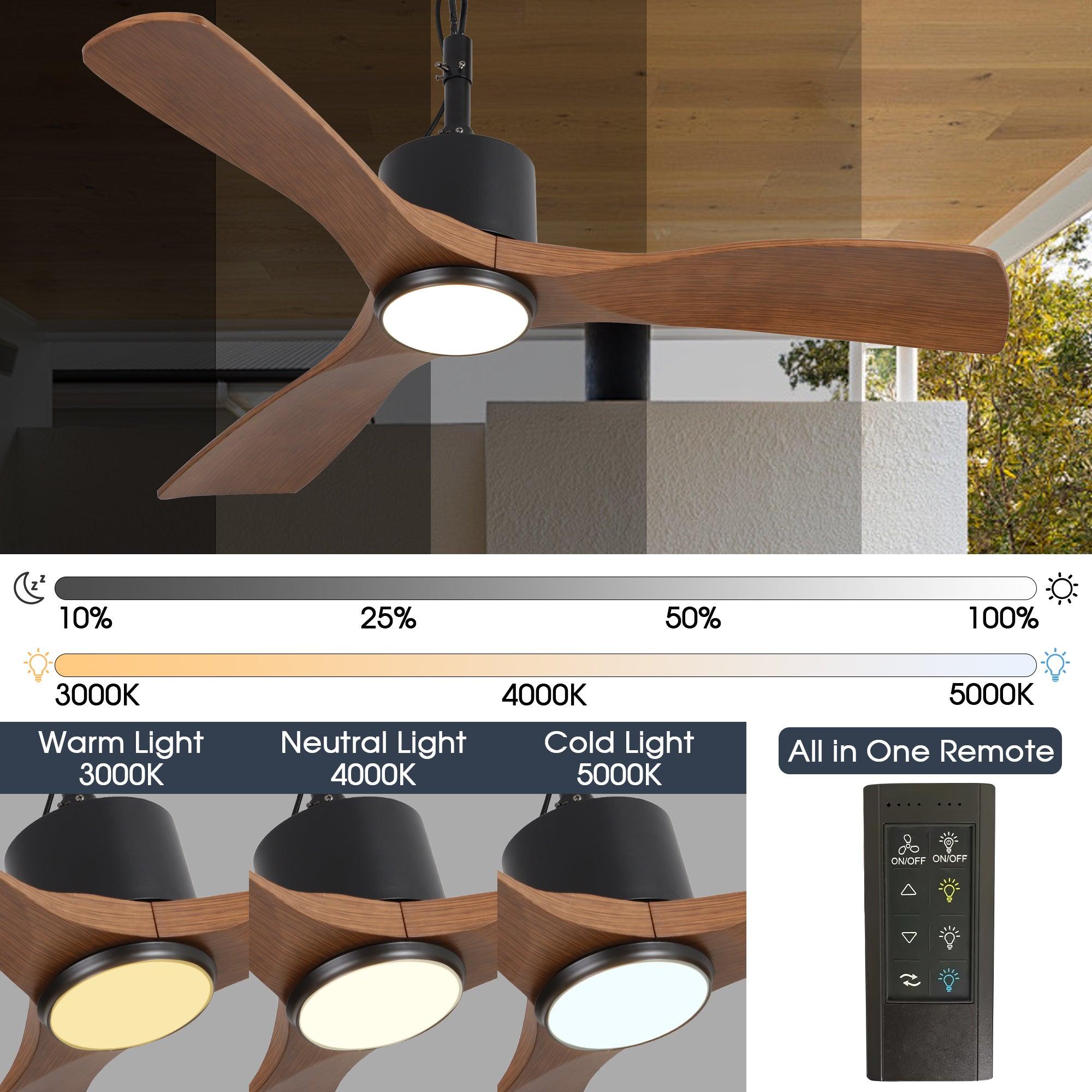 42 Inch IP65 Rated Outdoor Ceiling Fan with LED Light - Modern Black Design, Dniester DC Motor, Hanging Buckle & Downrod - Perfect for Patio, Deck, Pergola and Outdoor Living Spaces