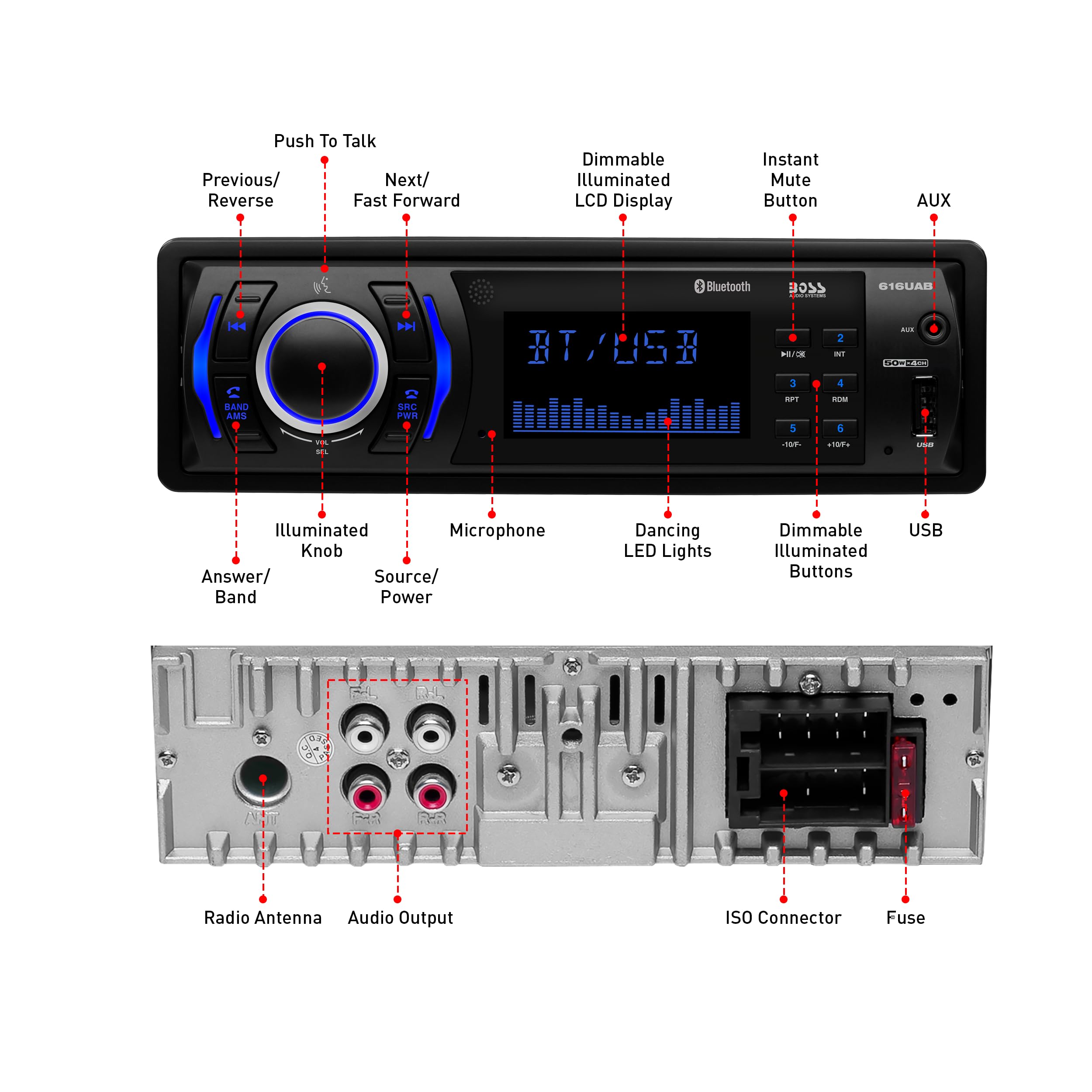 BOSS Audio Systems Bluetooth Car Stereo with Built-in Receiver & 2 High-Performance Car Speakers - Perfect for Road Trips, Commuting & Hands-Free Music Streaming