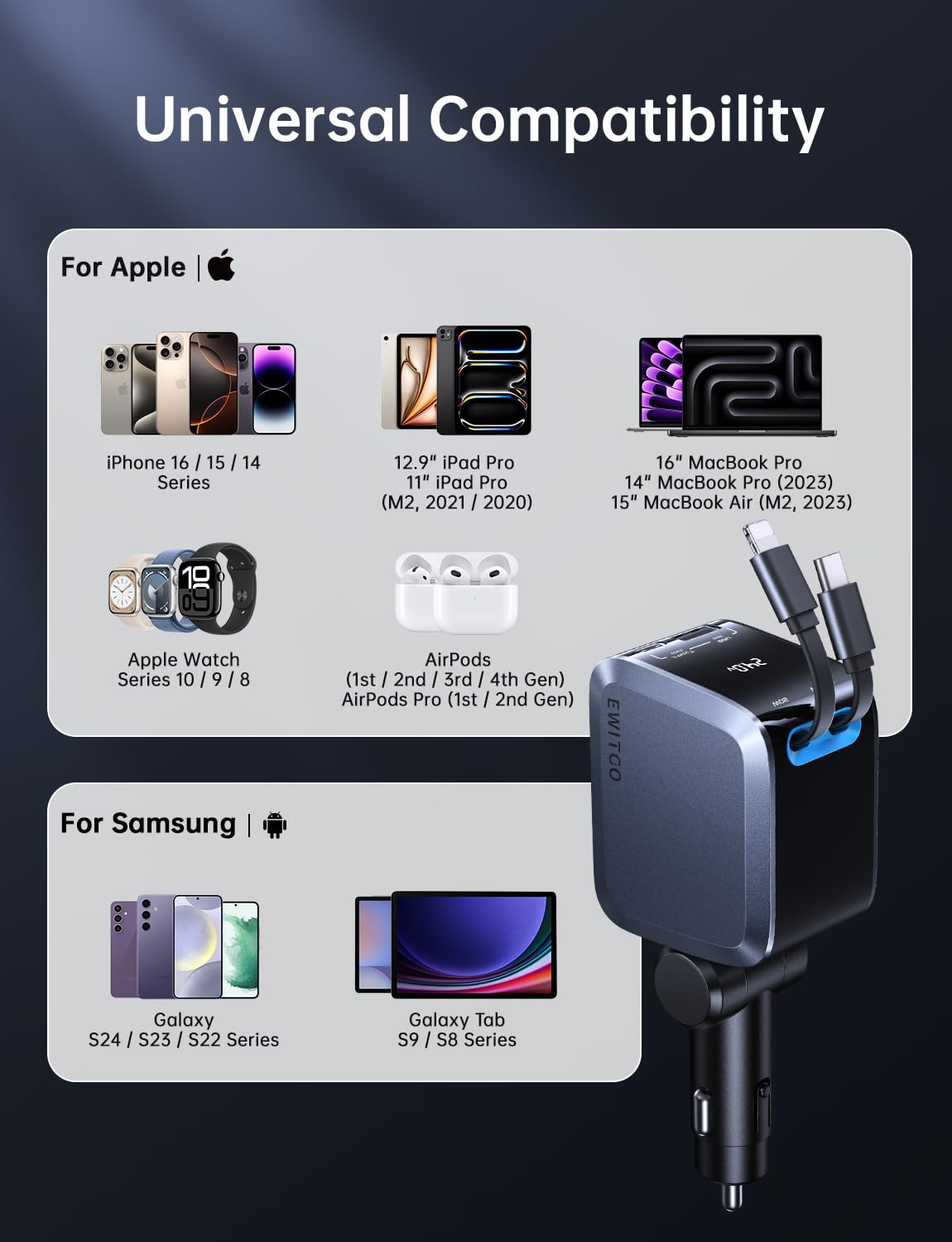 72W Fast USB C Car Charger with Retractable Cable - Travel Essentials for iPhone 16/15/14 - Perfect for Road Trips & Commuting