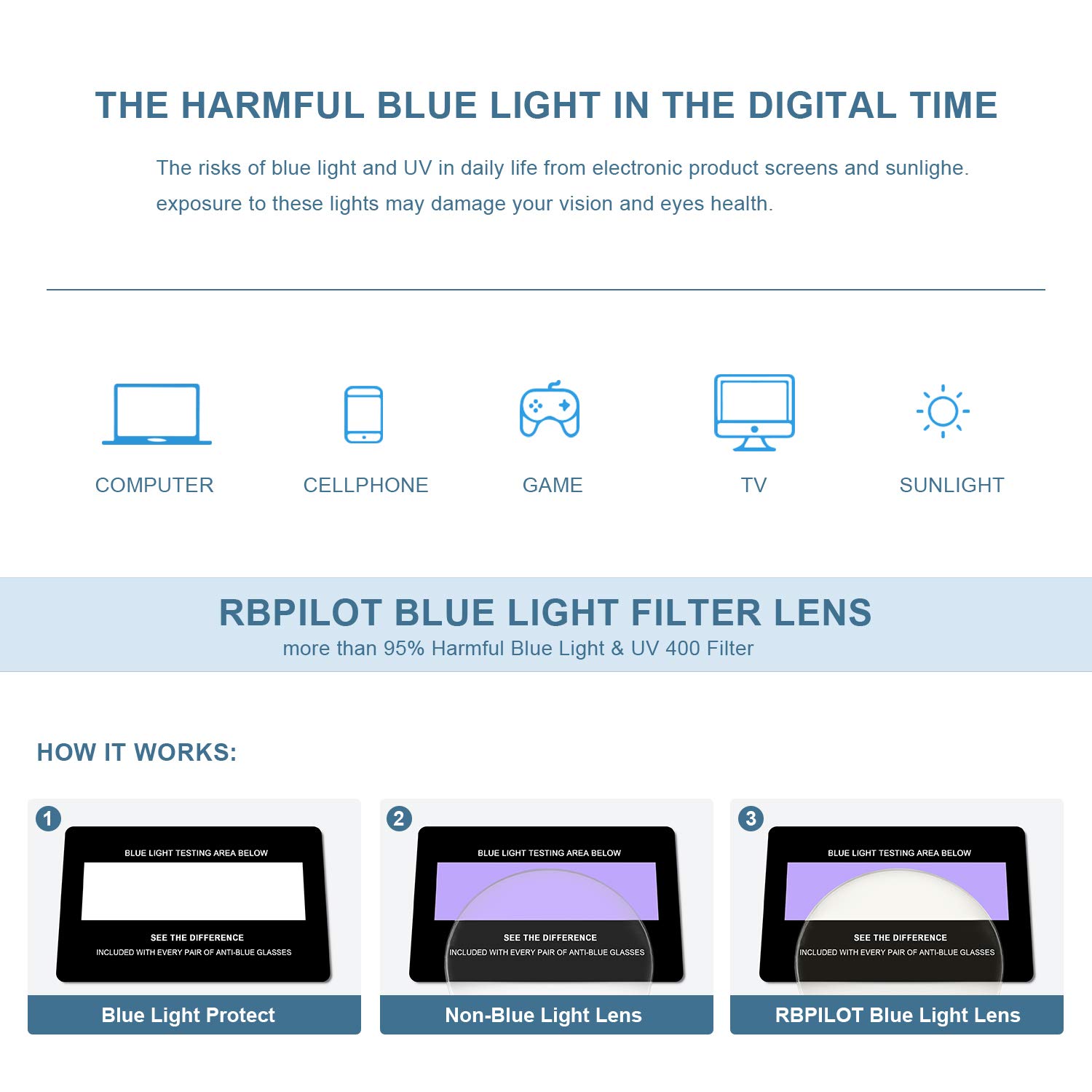 Blue Light Blocking Reading Glasses for Men - Square Frame Computer Readers with Double Bridge | Reduce Eye Strain for Office Work & Screen Time