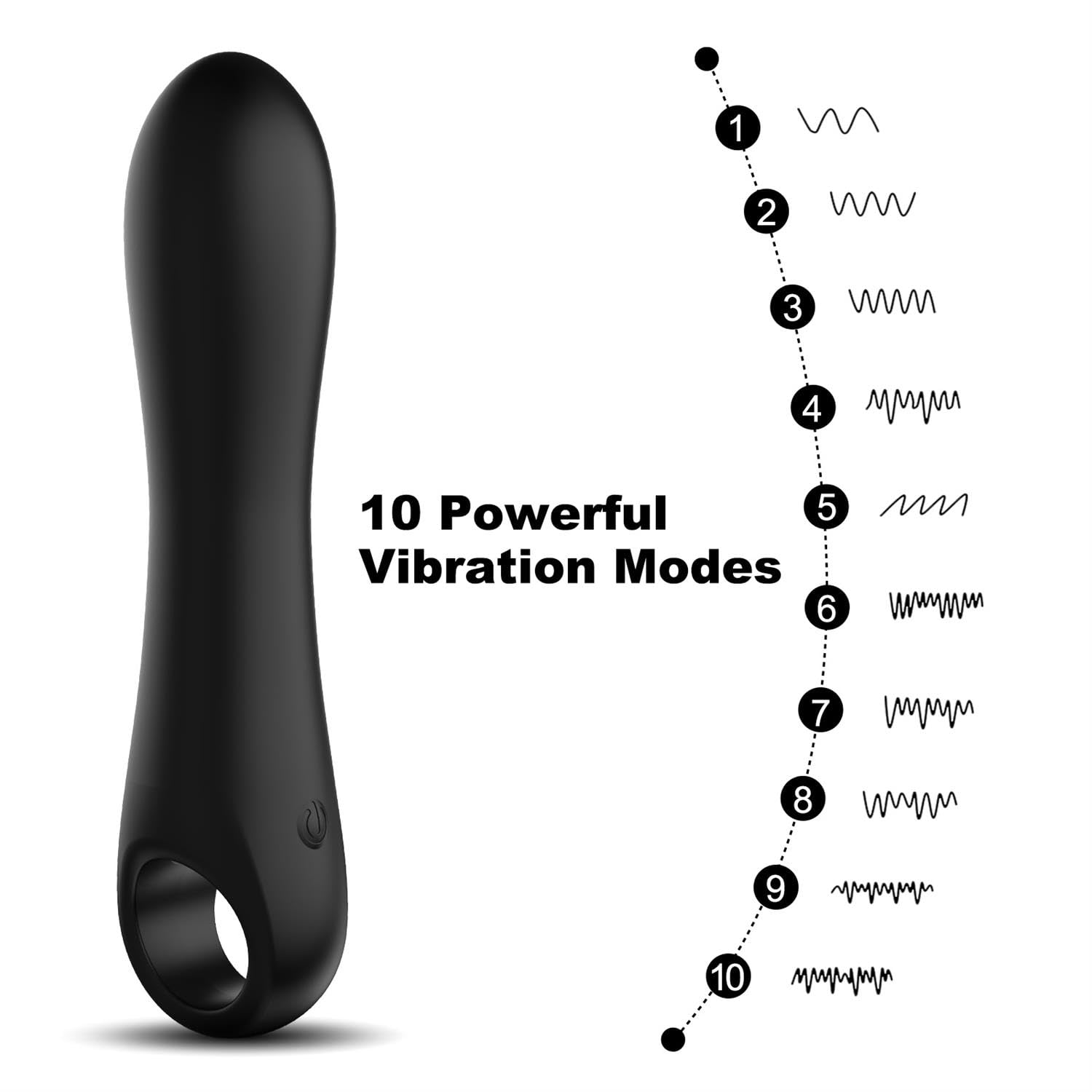 Mini Bullet Vibrators for Women - Powerful G Spot & Clitoral Stimulator with 10 Vibration Modes, Waterproof Adult Sex Toy for Solo Play & Couples Pleasure (Black) - Perfect for Bedroom Fun & Intimate Moments