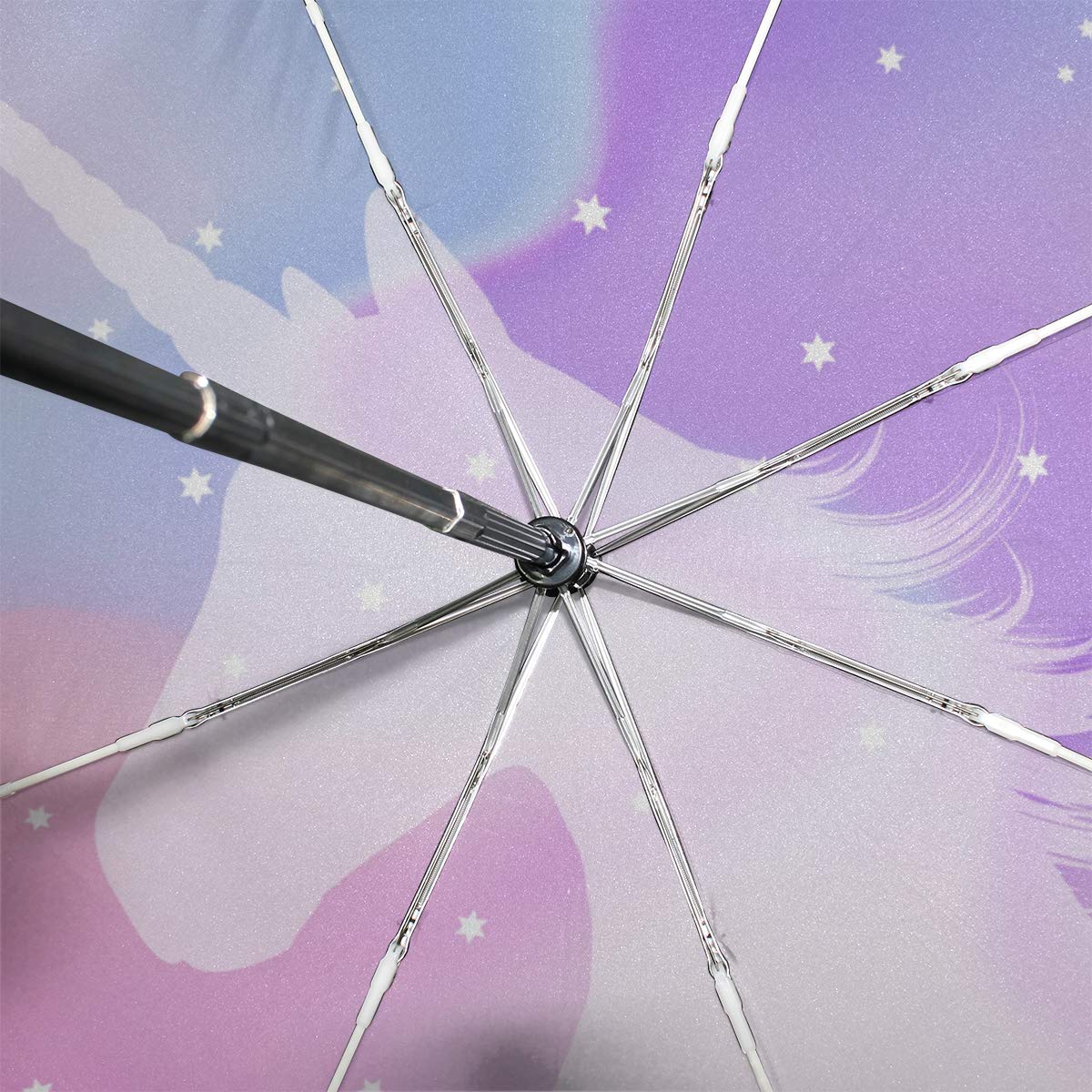 FORMRS Automatic Compact Umbrella - Windproof & Waterproof Rose Pink Travel Umbrella for Sun & Rain Protection - Perfect for Commuting, Walking, and Outdoor Activities