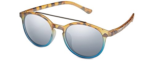 Matte Tortoise Blue Fade / Polarized Silver Mirror