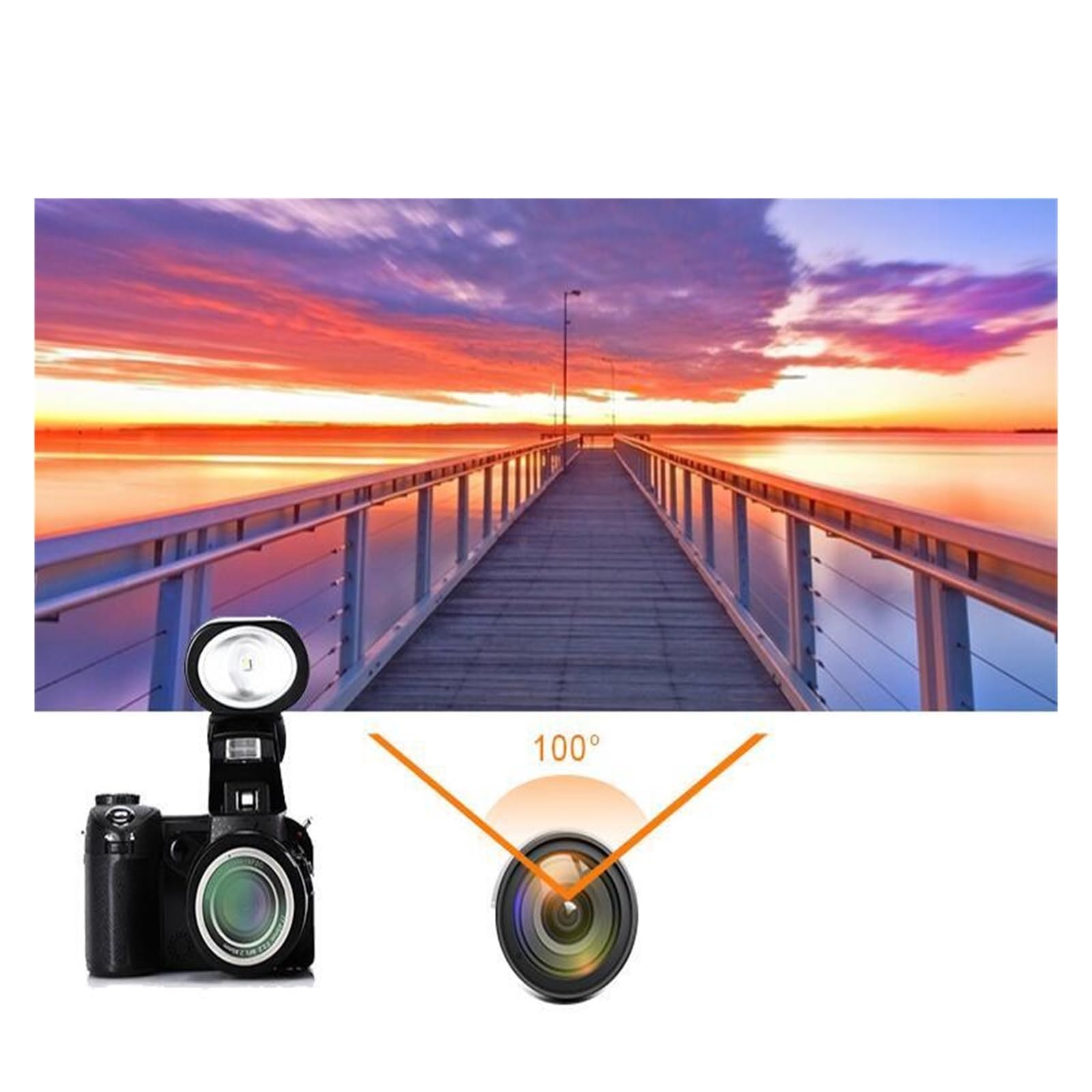Professional MZZYG DSLR Camera with 24X Optical Zoom & 1080P HD Video - Wide Angle Digital Photography Camera with Telephoto Lens, Auto Focus, 128GB SD Card & Flashlight - Perfect for Travel Vlogging, Wildlife Photography & Home Video Recording