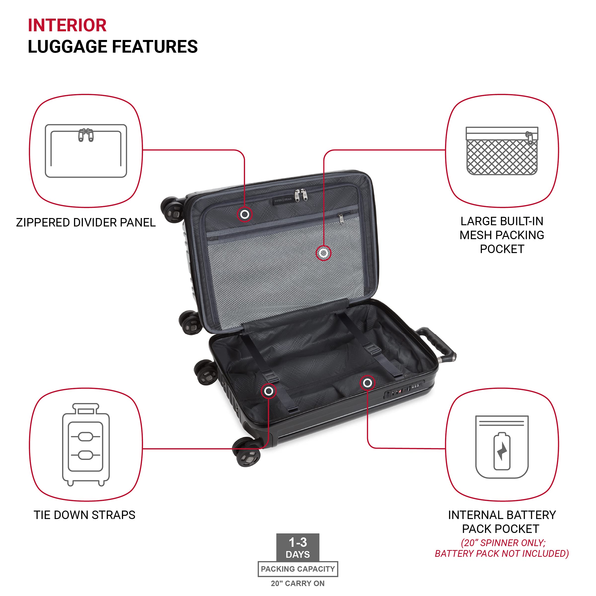 SwissGear 7910 Expandable Hardside Carry-On Luggage 20-Inch with 360° Spinner Wheels, TSA Lock & USB Charging Port - Black - Perfect for Business Travel & Weekend Getaways