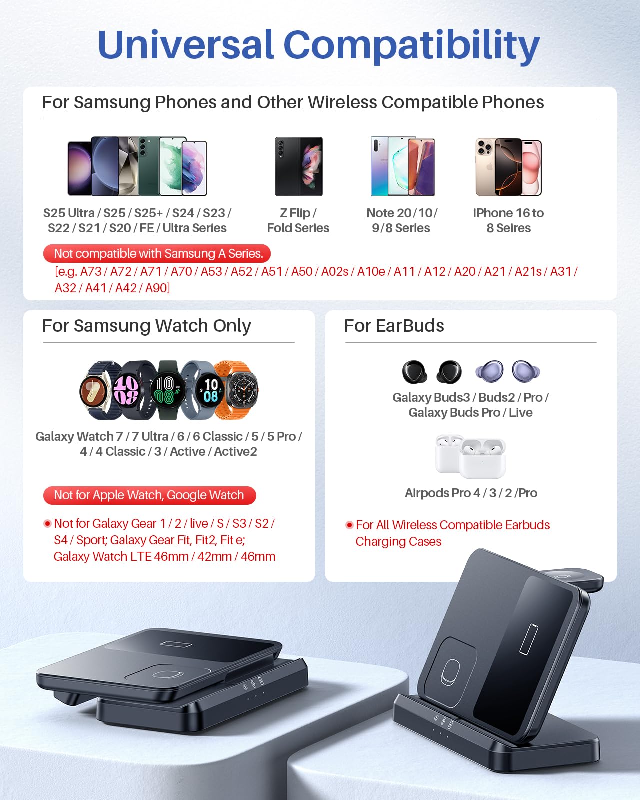 3-in-1 Wireless Charging Station for Samsung - Fast Qi Charger for Galaxy Watch Ultra/7/6/5, S24 Ultra/S23/S22/S21, Z Fold/Flip 6/5/4/3 & Buds | Nightstand Charger for Bedroom, Office & Travel (Black)