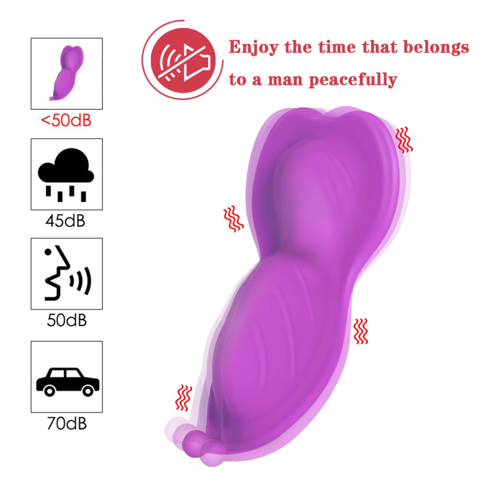 APP Controlled Wearable Butterfly Vibrator - Remote Egg Vibrator for Women, Rechargeable Clitoral Stimulator & G-Spot Massager - Perfect for Couples Play & Solo Pleasure