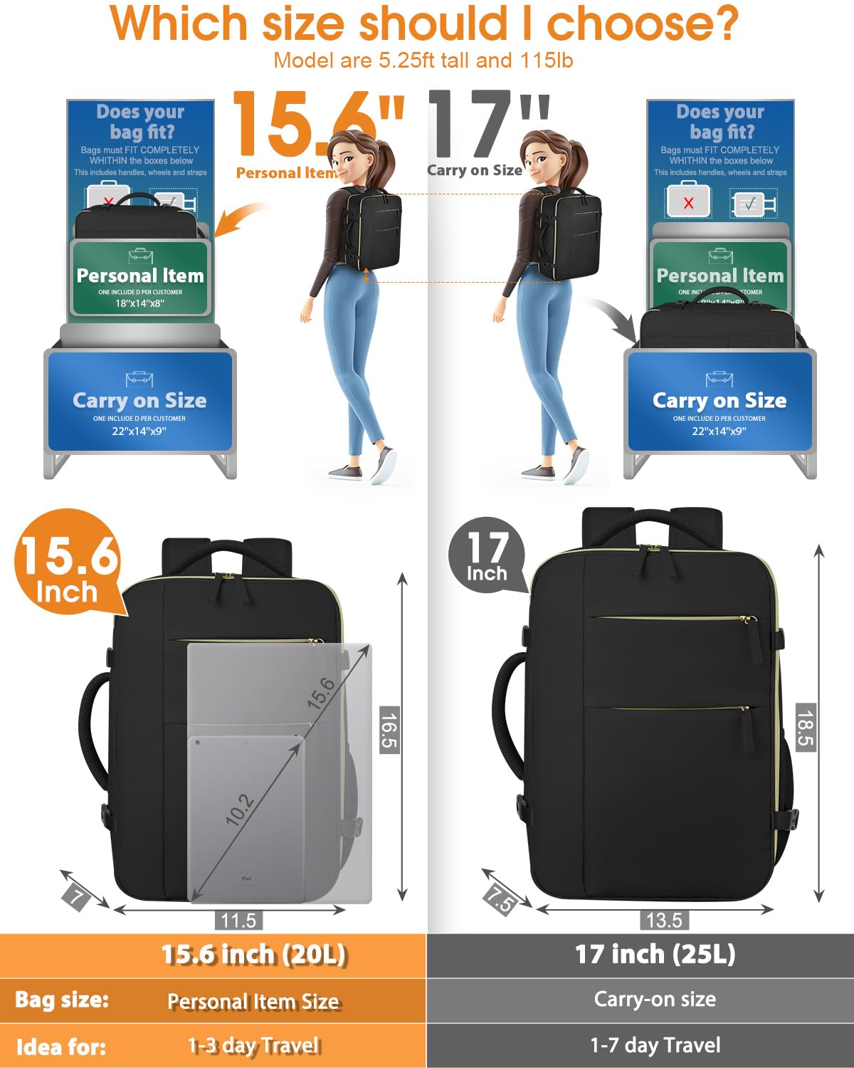 Waterproof Travel Backpack for Women & Men - Airline Approved Carry On Laptop Backpack Fits 15.6 Inch Computer - Business Work Bookbag with Black Zipper - Perfect for Commuting, Business Trips & Weekend Getaways
