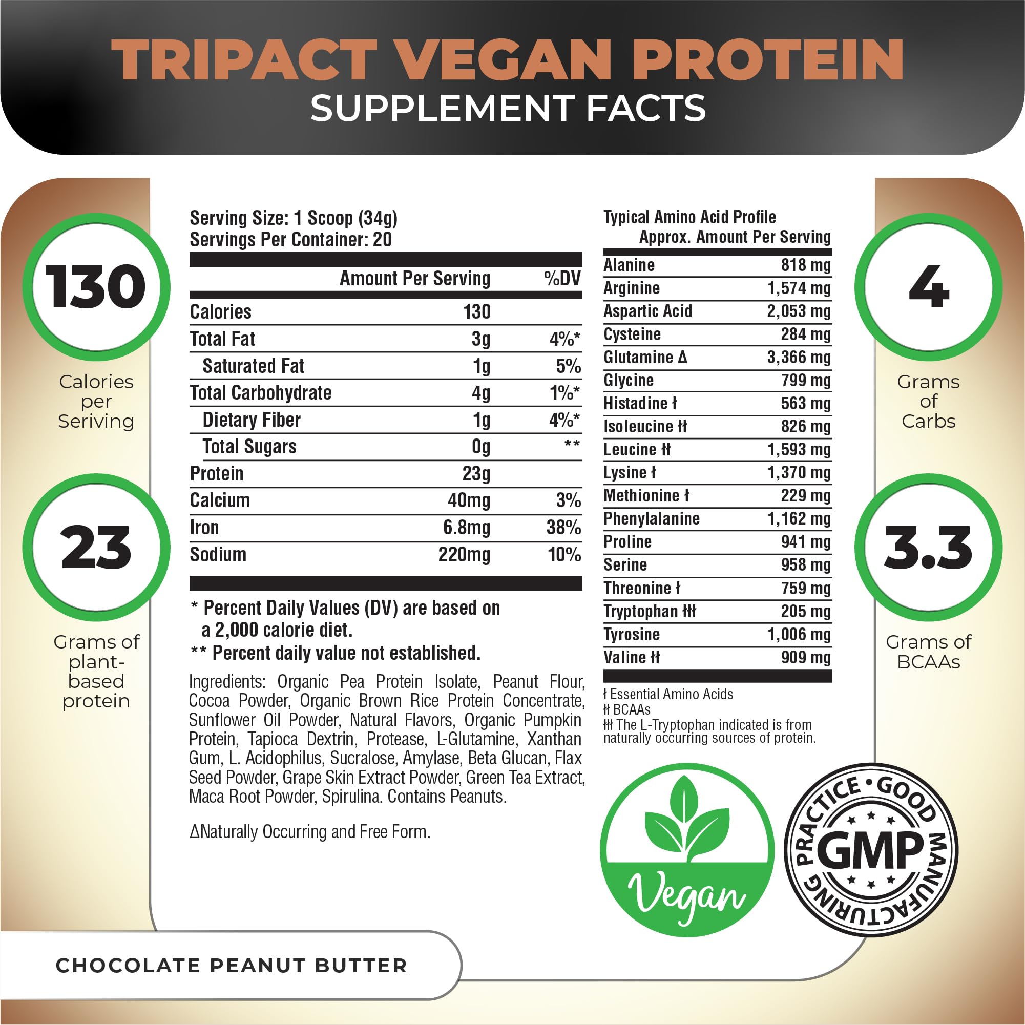 Nutrology TRIPACT Vegan Protein Powder - Organic Plant Based Protein Shake with Pea, Rice & Pumpkin, Non-GMO, BCAAs & Glutamine, Chocolate Peanut Butter Flavor, 20 Servings | Vegan Meal Replacement for Post-Workout Recovery, Weight Management & Healthy Lifestyle