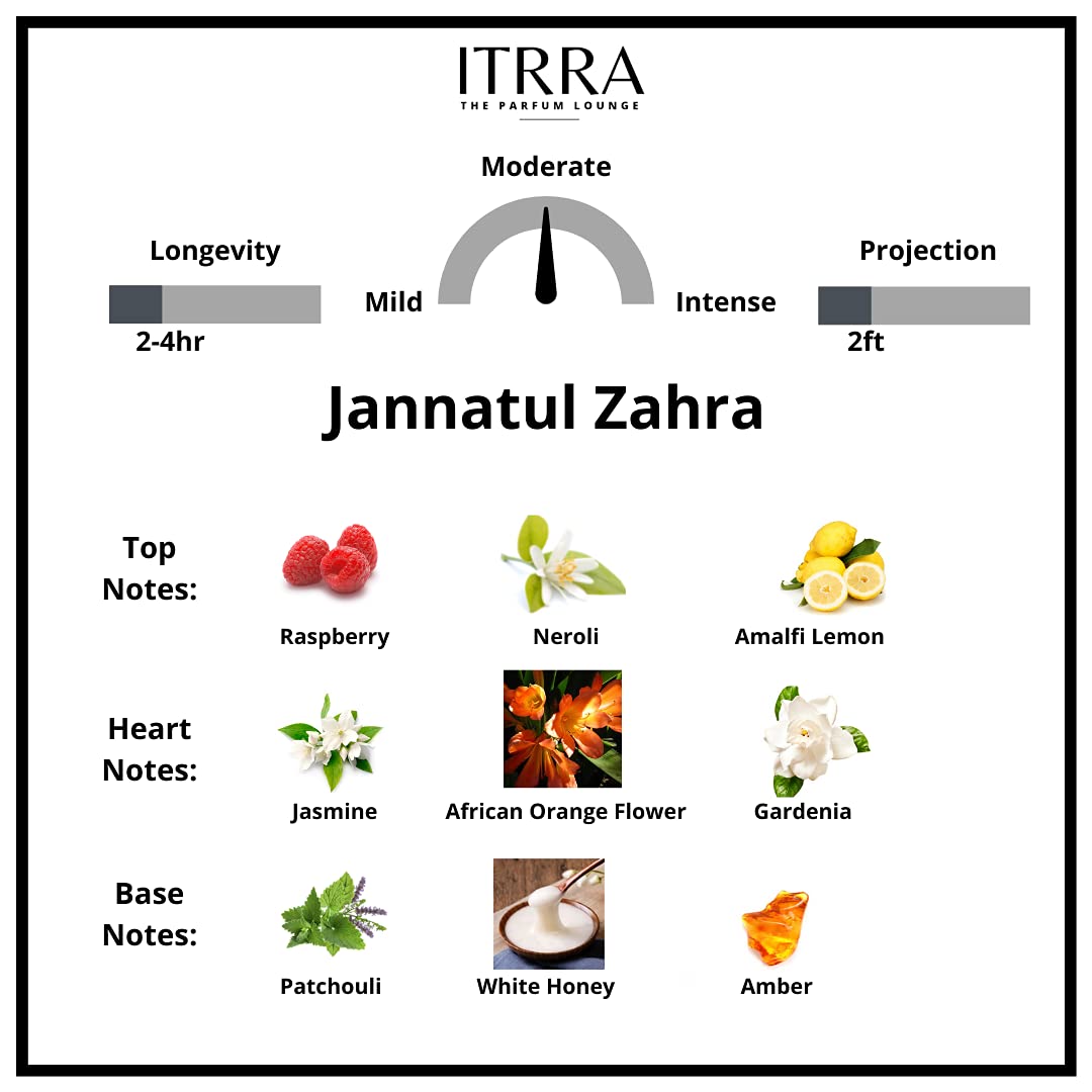 Luxury Attar Perfume Oil - Jannatul Zahra Premium Long Lasting Fragrance | Alcohol-Free Natural Roll On Perfume for Women | 4ml Concentrated Scent | Perfect for Daily Wear, Special Occasions & Gift Giving
