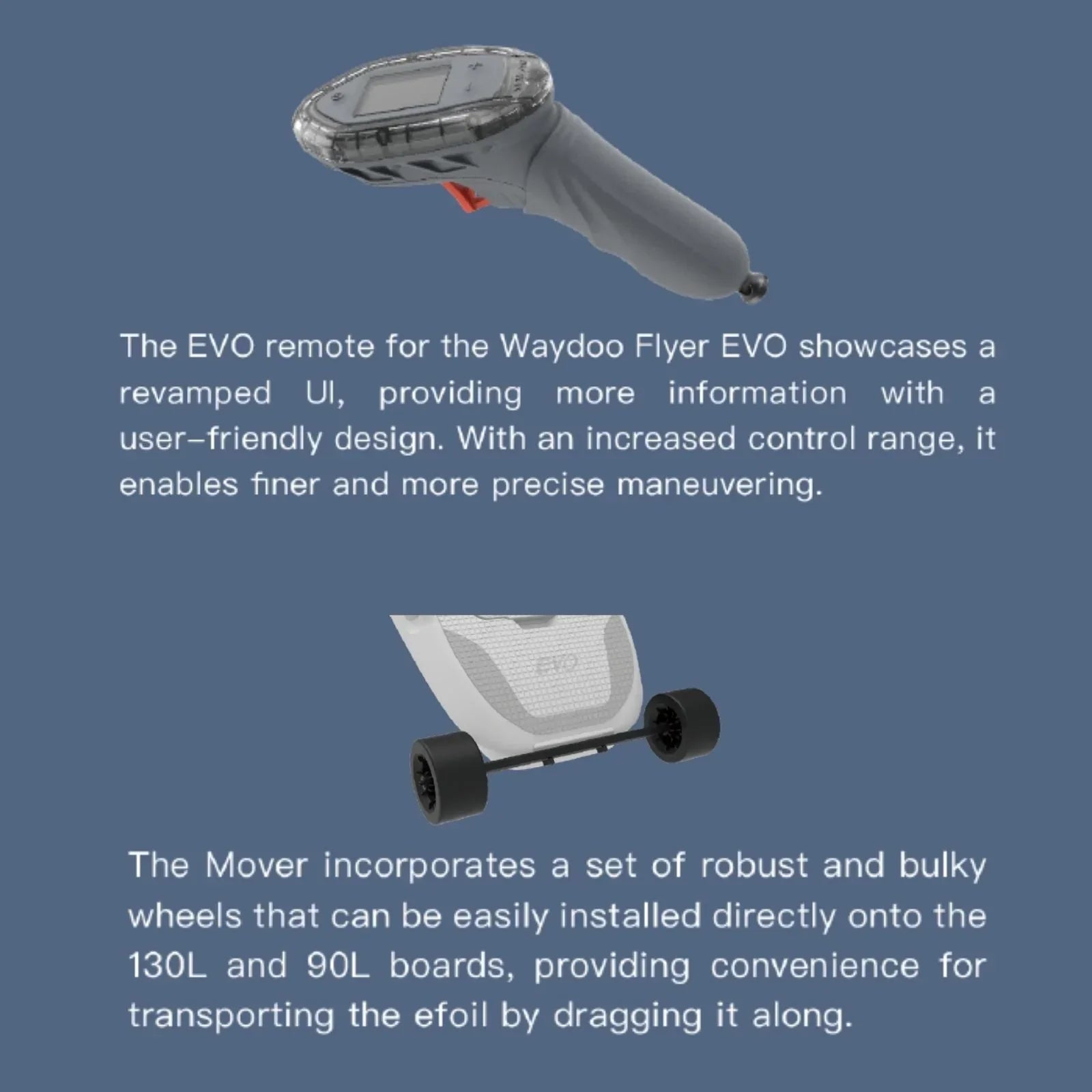 Waydoo Flyer Evo Electric Hydrofoil Surfboard - Lightweight & Powerful eFoil for Water Sports | Perfect for Ocean, Lake & River Riding