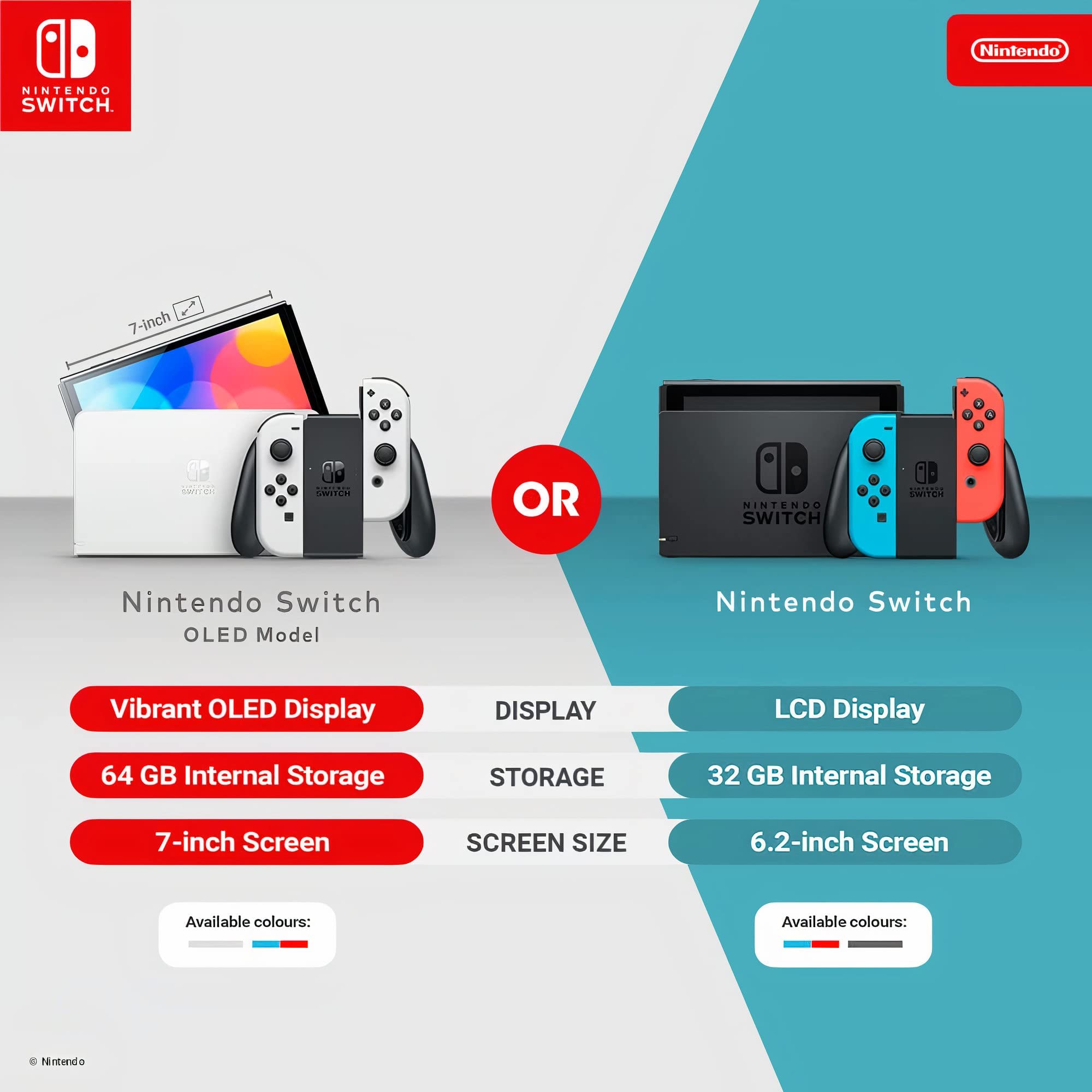 Nintendo Switch OLED Model - White Console with 7