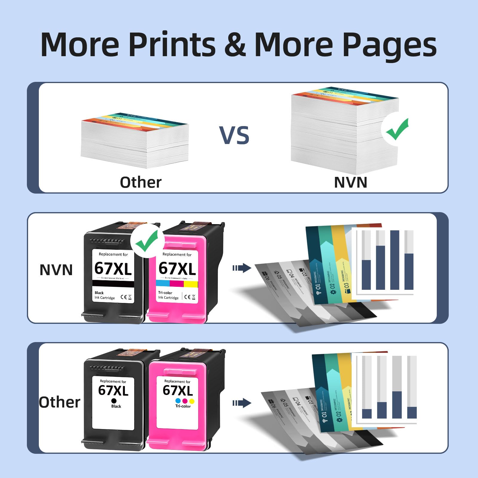 HP 67XL Printer Ink Cartridges Black & Color Combo Pack - Compatible with HP DeskJet 2700/2755e/2855e/4155e/4255e/4100e & Envy 6000/6055e/6400/6455e Printers - High-Quality Replacement Ink for Home & Office Printing Needs