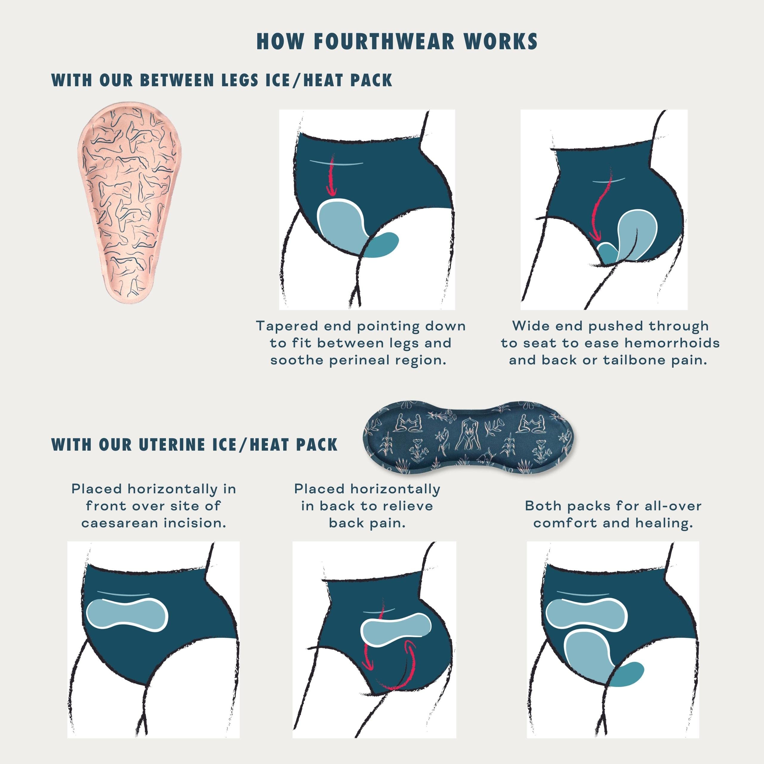 Nyssa FourthWear Postpartum Recovery Underwear - High Waist Post Surgery Panties for C-Section & Vaginal Delivery - Comfortable Maternity Underwear for Women - Perfect for Hospital, Home Recovery & Everyday Wear