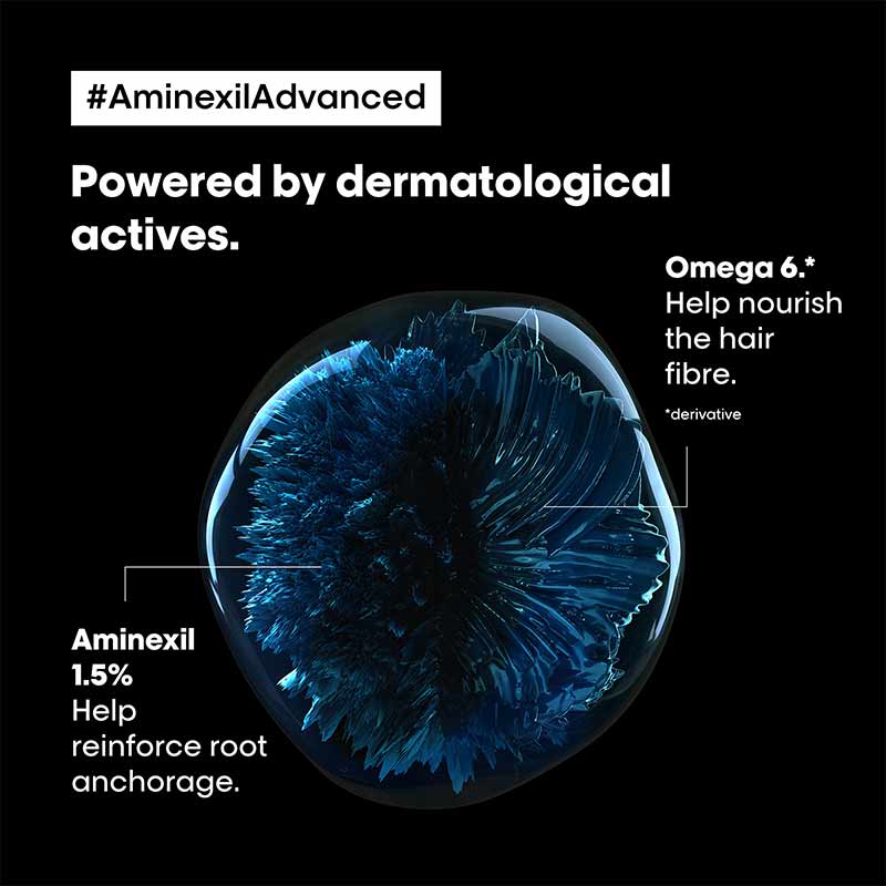 L'Oréal Professionnel Serié Expert Aminexil Advanced Anti Hair Loss Treatment Ampoules - Reduce Hair Fall & Stimulate Growth for Thicker Hair - Perfect for Daily Scalp Care & Hair Regimen