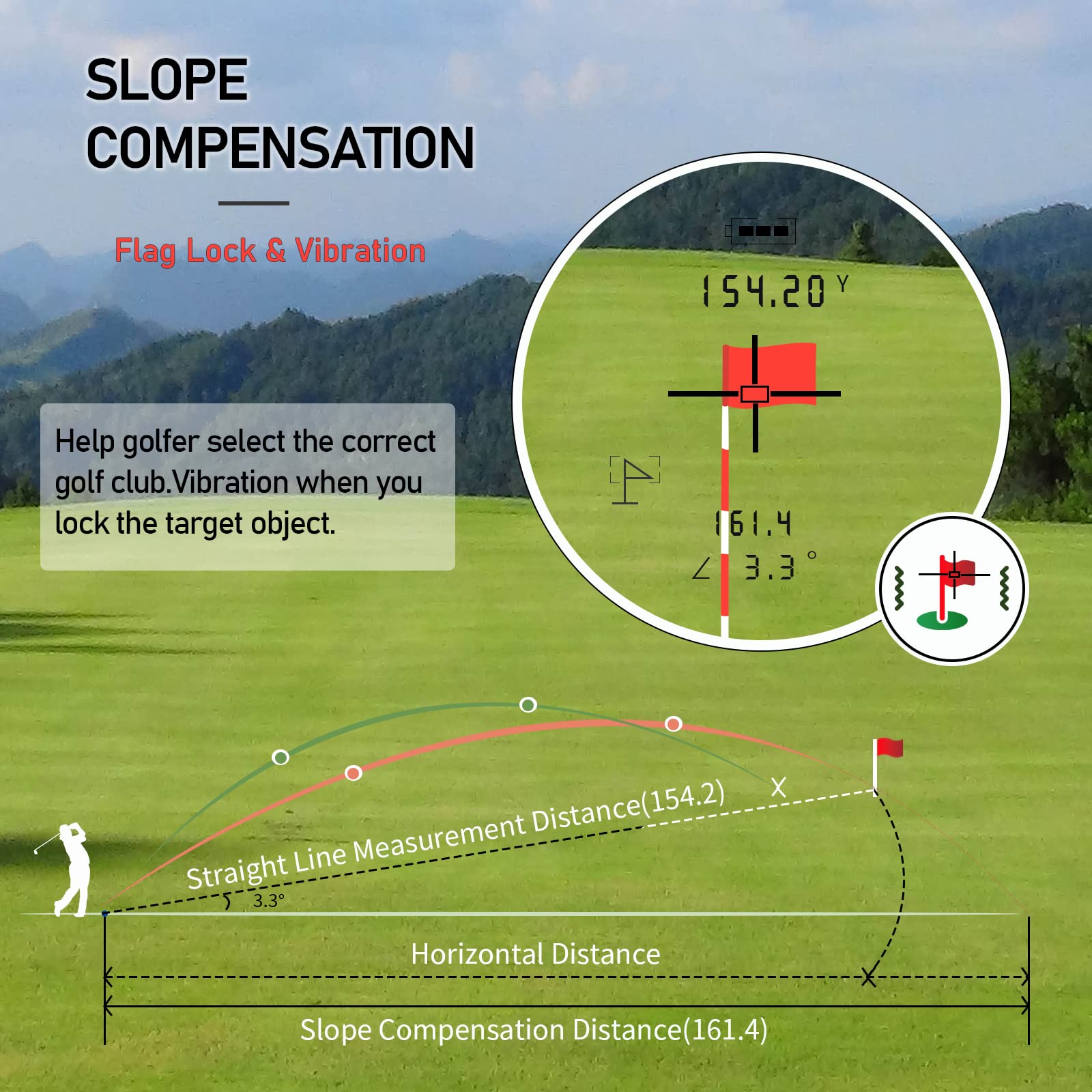 **Golf & Disc Golf Rangefinder - 1000 Yards Laser Distance Measurer with Slope Calculation, Pin Lock, Vibration, Elevation & Feet/Yards Display - Rechargeable for Outdoor Sports & Hunting**