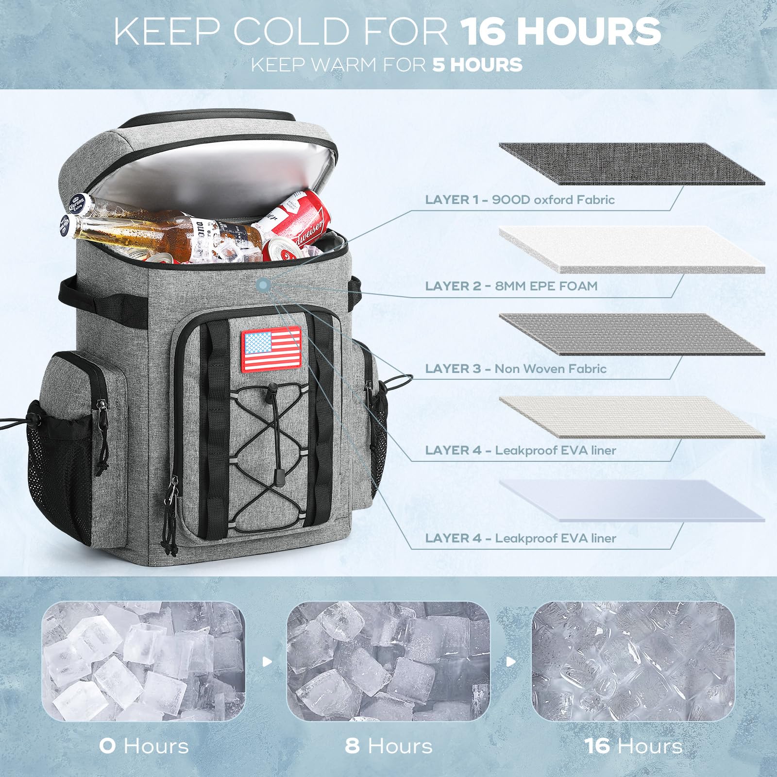 **Maelstrom Backpack Cooler - 35 Can Insulated Cooler Bag, Soft Lightweight Leakproof & Waterproof, Keeps Drinks Hot/Cold for 16 Hours - Perfect for Camping, Beach, Picnics & Outdoor Adventures (Grey)**