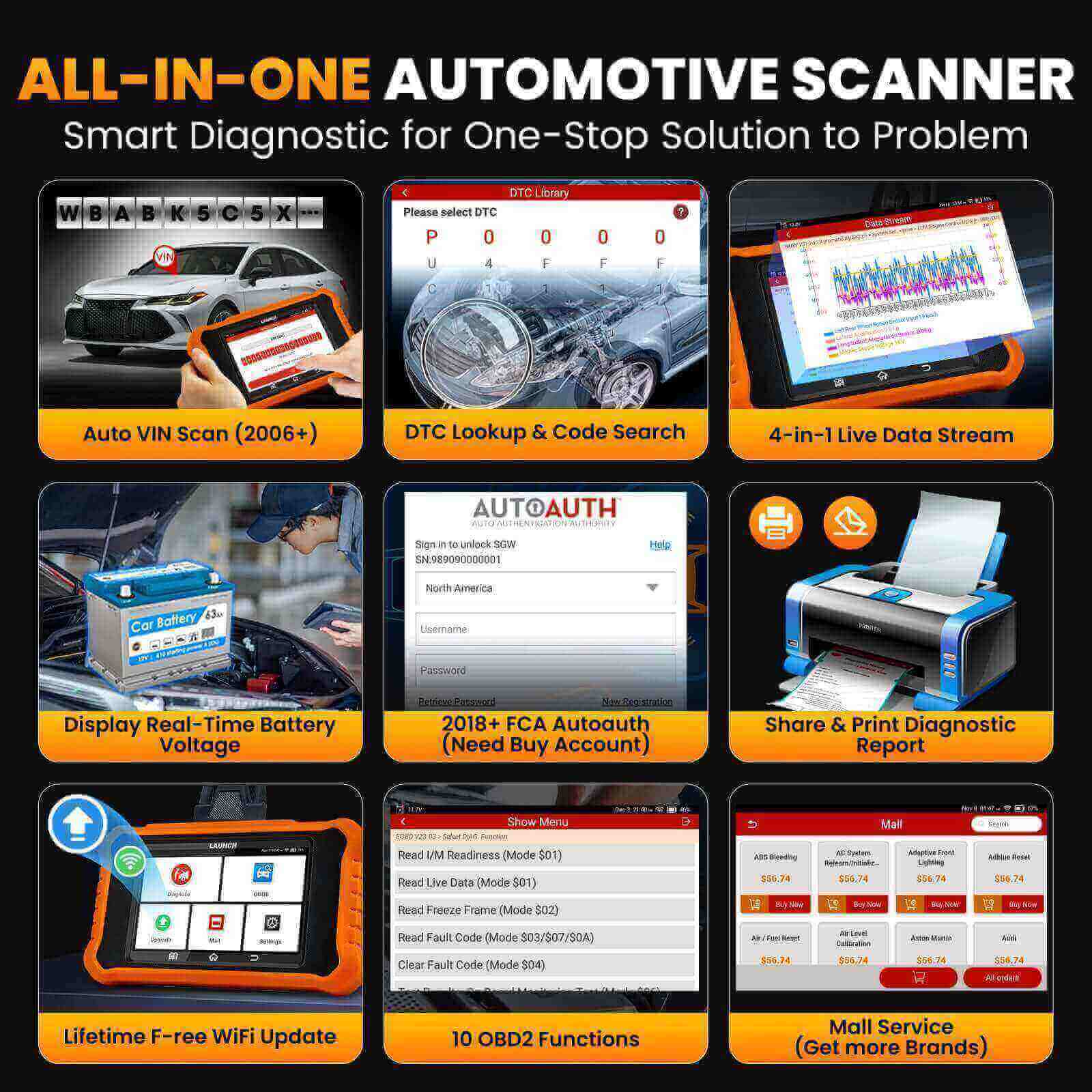 LAUNCH X431 Creader Elite 2.0 Bi-Directional OBD2 Scanner for Fiat & Alfa Romeo - Full System Diagnostic Tool for Engine, ABS, SRS, Transmission - Professional Car Scanner for Mechanics & DIY Auto Repair