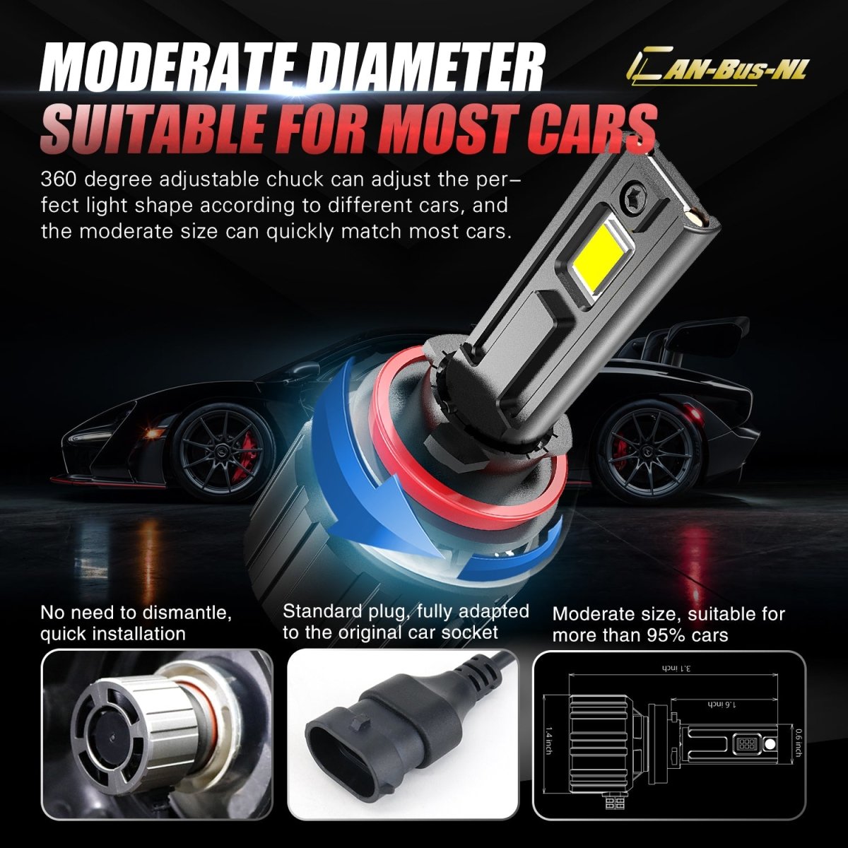9004 LED Headlight Bulbs CAN Bus Conversion Kit - HB1 White Light Bulbs for Cars, Trucks, SUVs - Perfect for Night Driving & Foggy Conditions