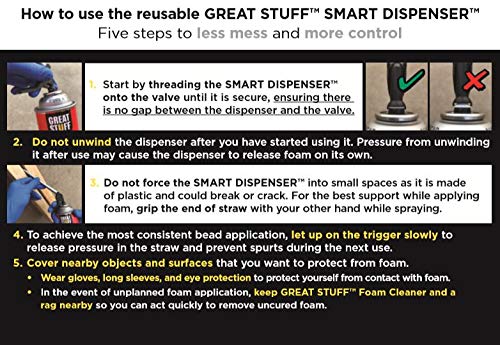 Great Stuff 99108240 2-Pack Smart Dispenser Foam Sealant, Gray – Perfect for Air Sealing Gaps, Cracks & Insulation in Homes, Walls & Windows