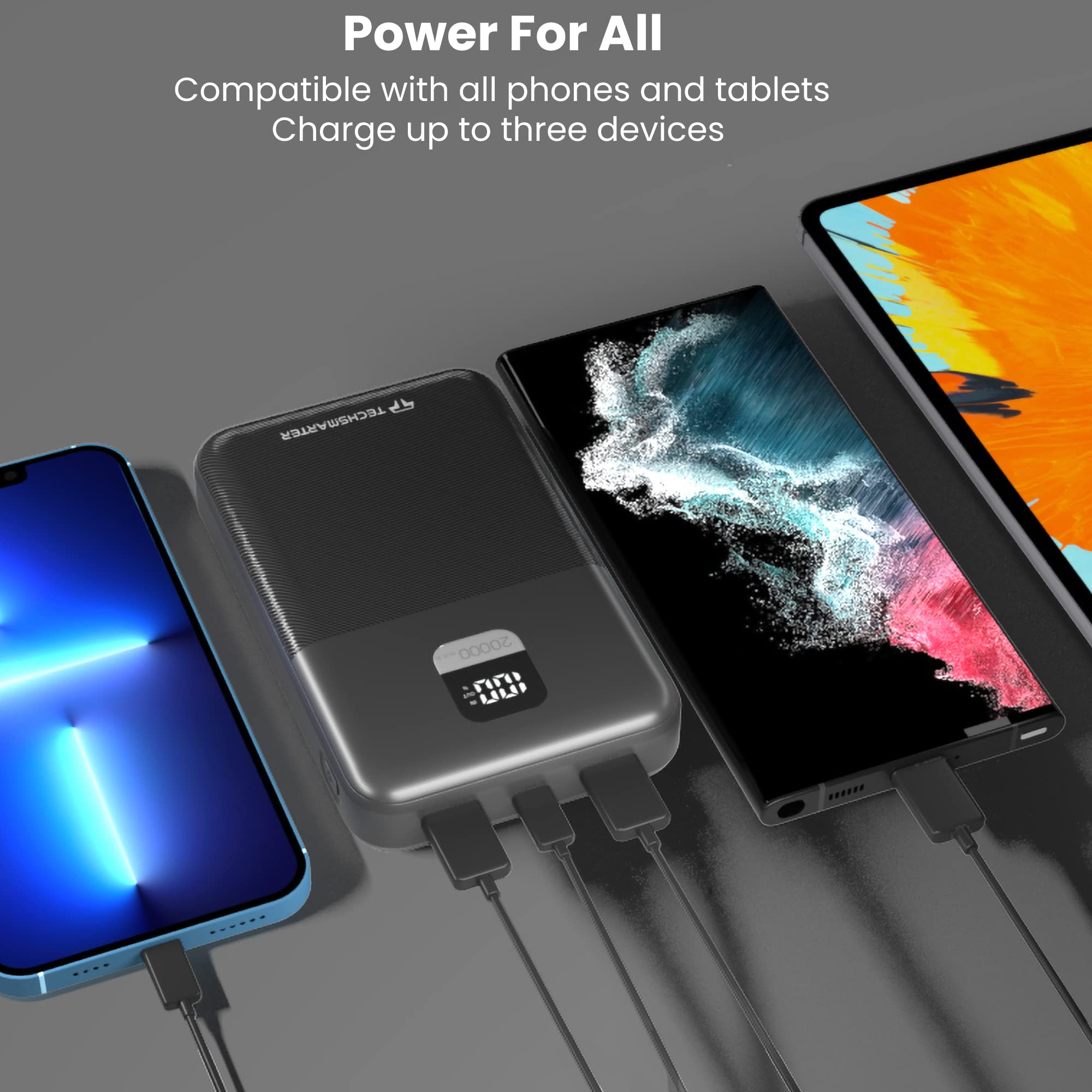 20000mAh 65W USB-C Fast Charging Power Bank - Portable Laptop Charger for MacBook Pro, Dell, HP, Chromebook | High-Speed Phone Charger for iPhone 16/15/14, Samsung Galaxy S24/S23, iPad Pro | Perfect for Travel, Work, Gaming & Emergency Power Backup