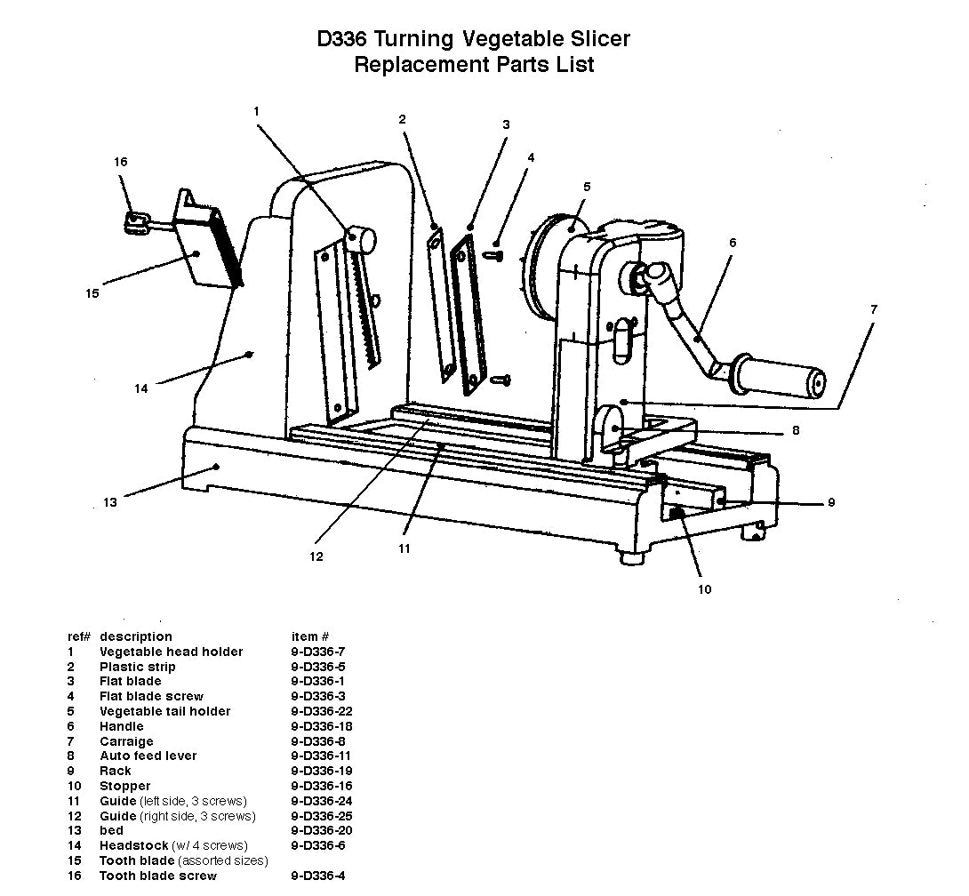 D336 Auto Feed Lever - High-Quality Replacement Part for Sewing Machines | Perfect for DIY Repairs & Professional Tailoring