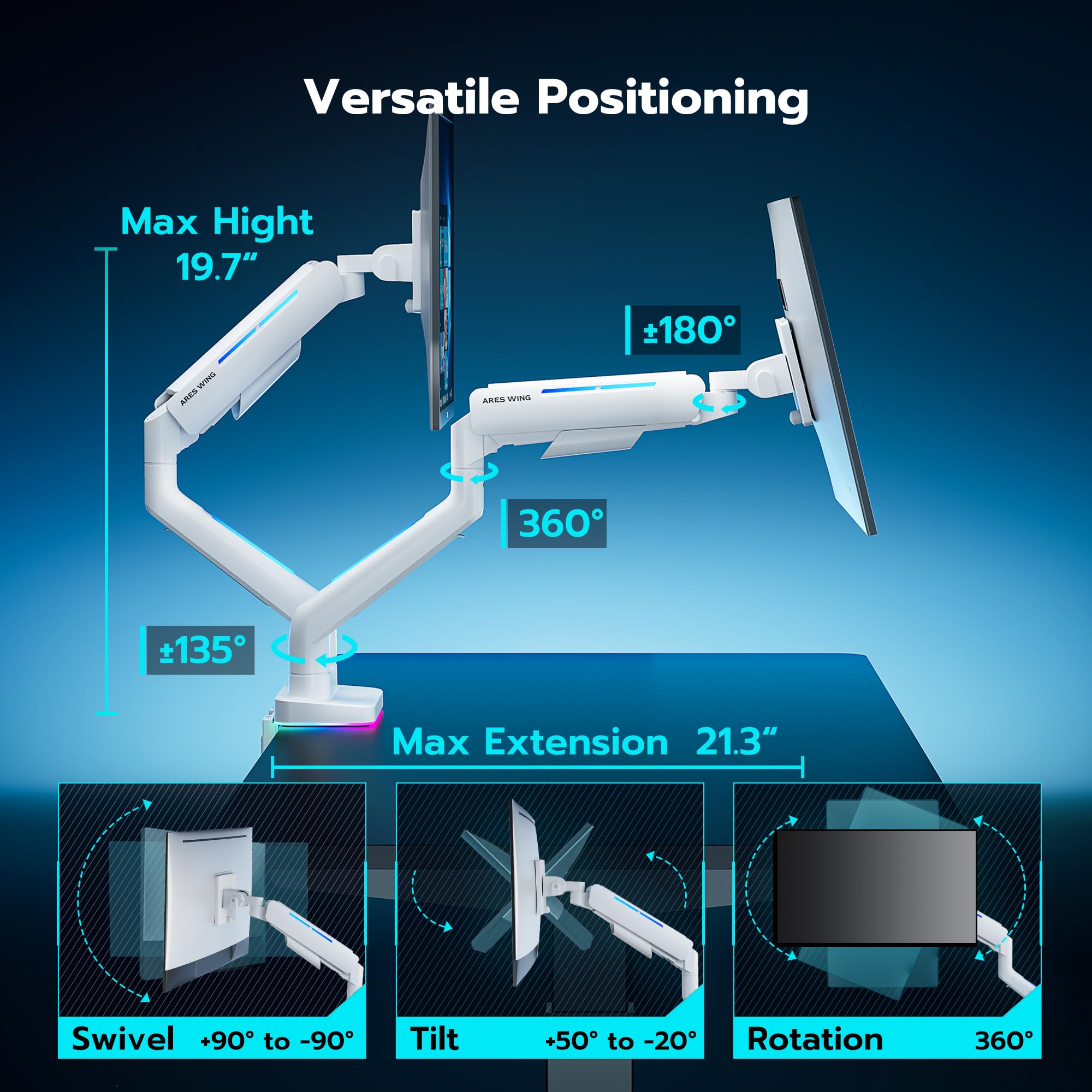 ARES WING Dual Monitor Stand for 17-35 Inch Screens - Heavy Duty Adjustable Gas Spring Monitor Arm with RGB Lighting, 44 lbs Capacity, 75/100 VESA Mount (Clamp/Grommet Base, White) - Perfect for Home Office, Gaming Setup & Workspace Ergonomics