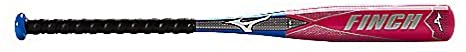 Brand New Mizuno Finch Fastpitch Softball Bat 340277 - Lightweight Aluminum Alloy for Youth & Adult Players - Perfect for Training, Games & Tournaments