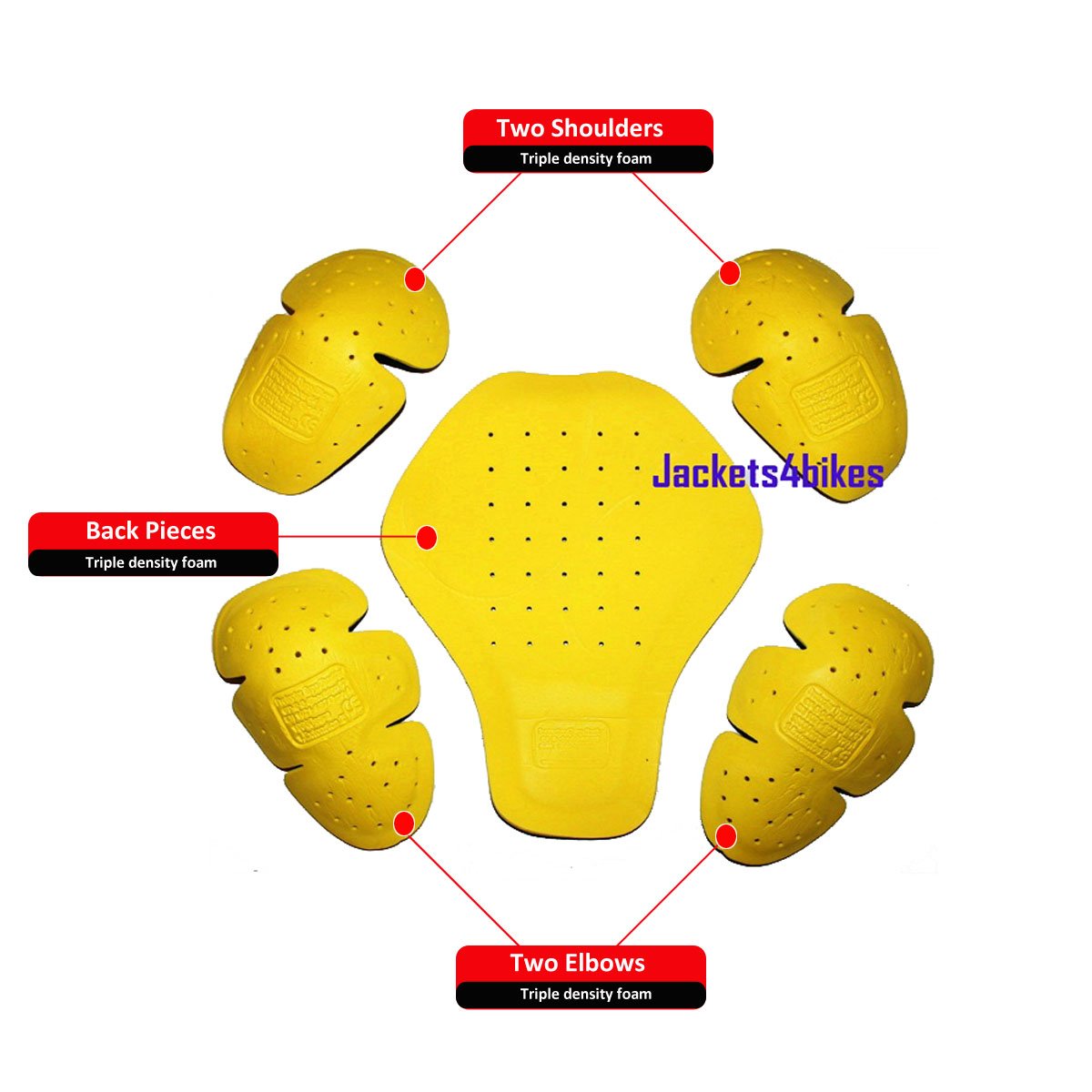 5-Piece Triple Density CE Removable Armor Set for Motorcycle Jackets - Universal Fit for Street Bikers - Impact Protection for Riding Safety (Ideal for Commuting, Touring & Urban Motorcycle Adventures)